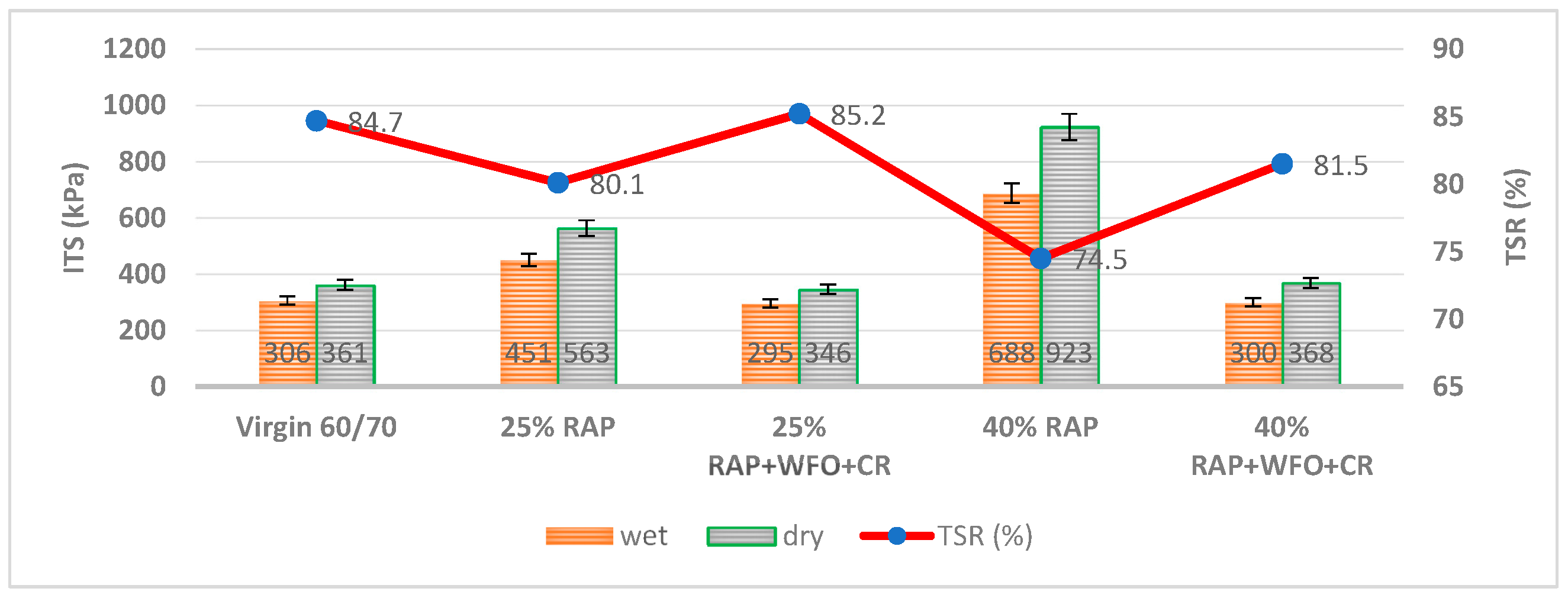 Materials 14 02781 g003 Materials 14 02781 g003
