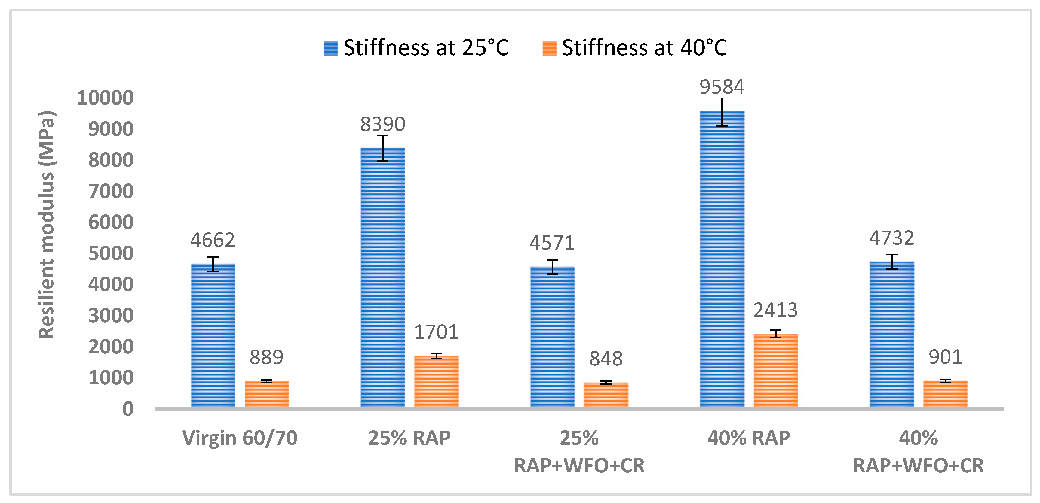 Materials 14 02781 g004 Materials 14 02781 g004