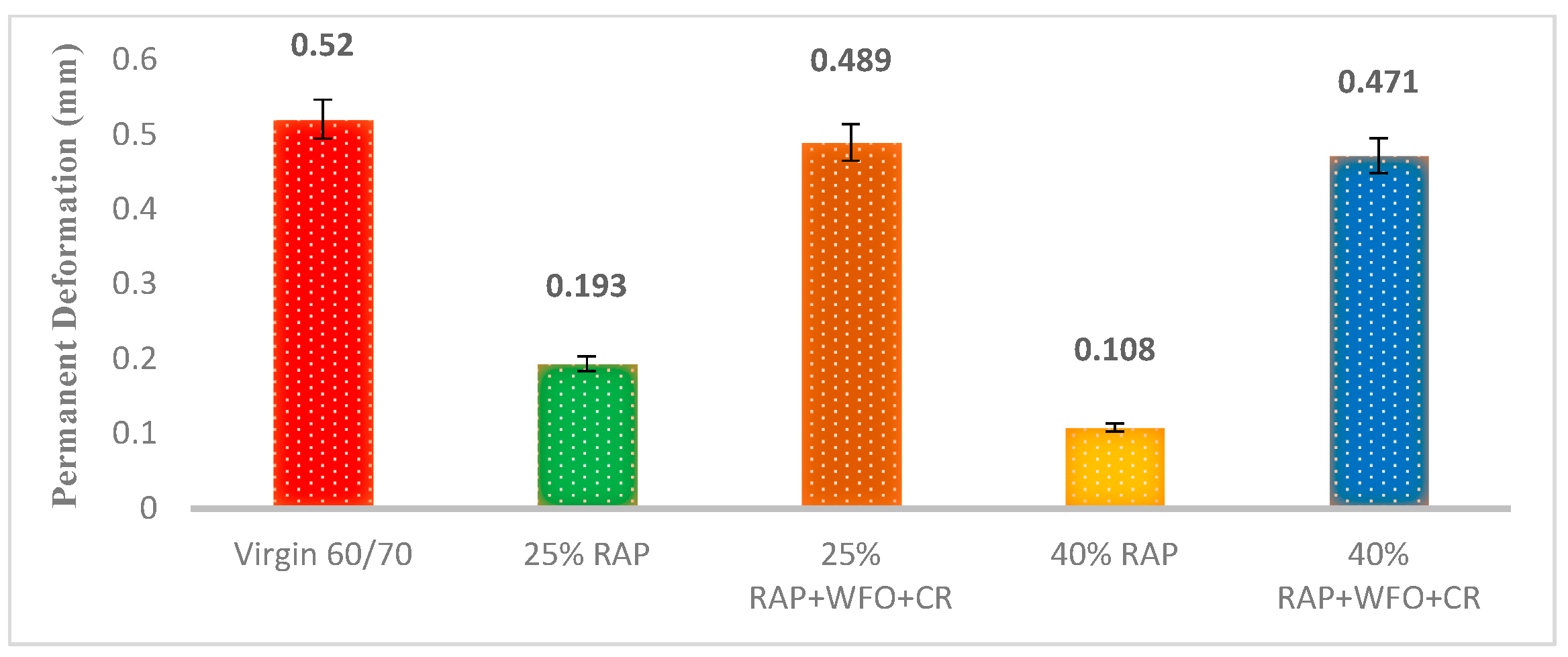 Materials 14 02781 g005 Materials 14 02781 g005