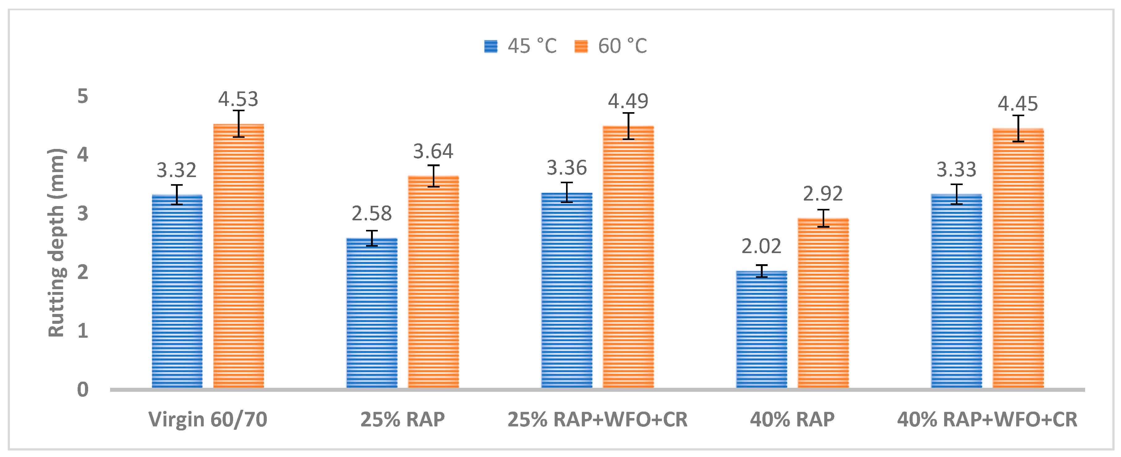 Materials 14 02781 g006 Materials 14 02781 g006