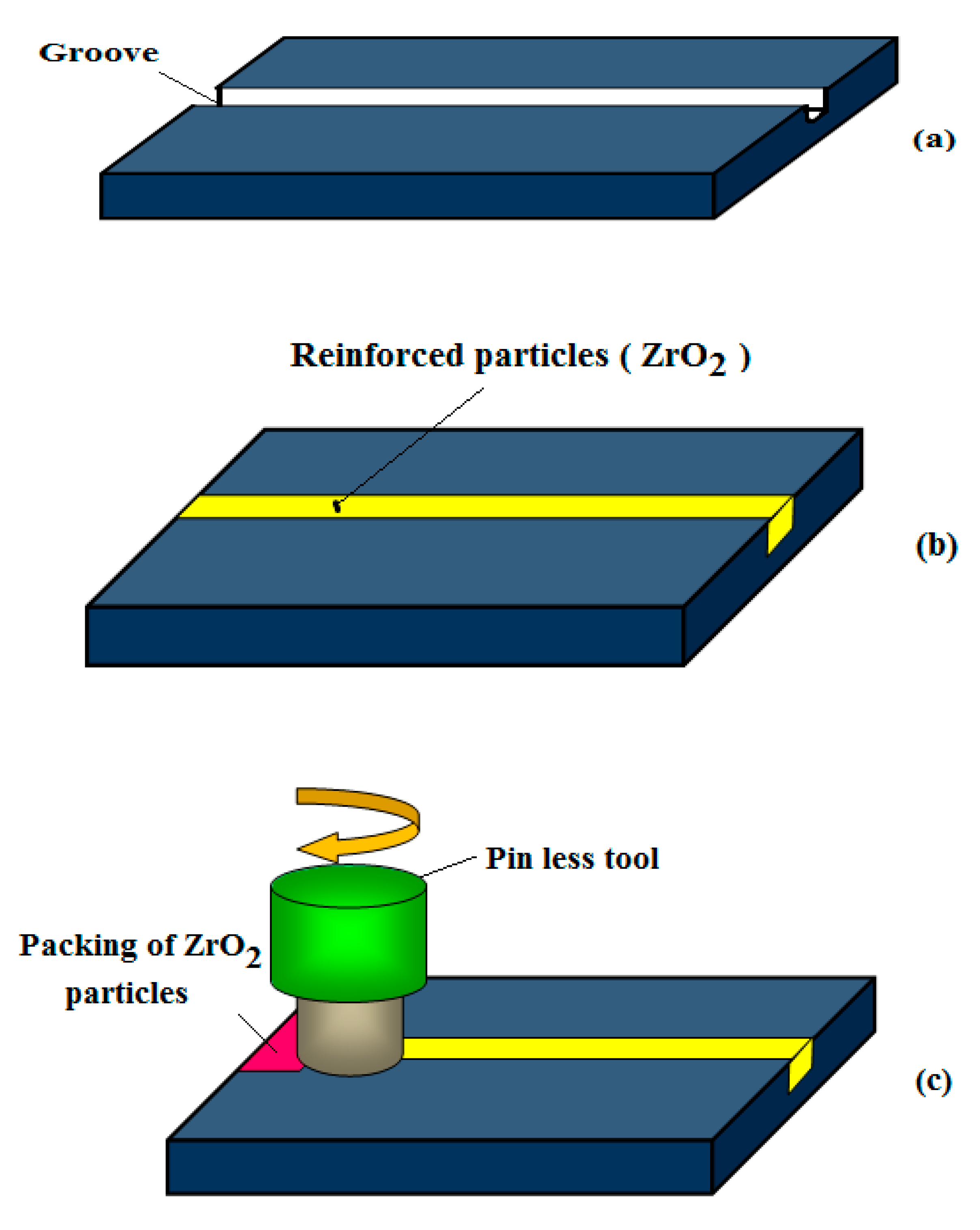 Materials 14 02782 g002a Materials 14 02782 g002a