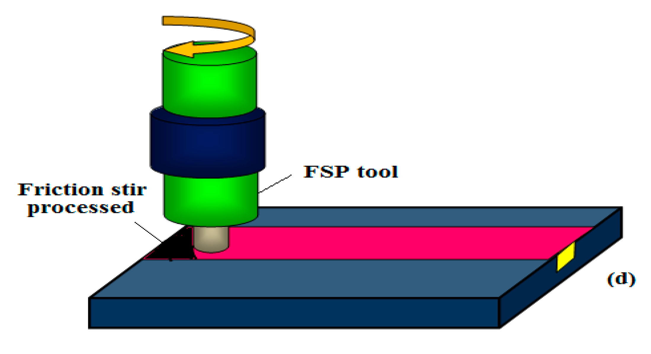 Materials 14 02782 g002b Materials 14 02782 g002b