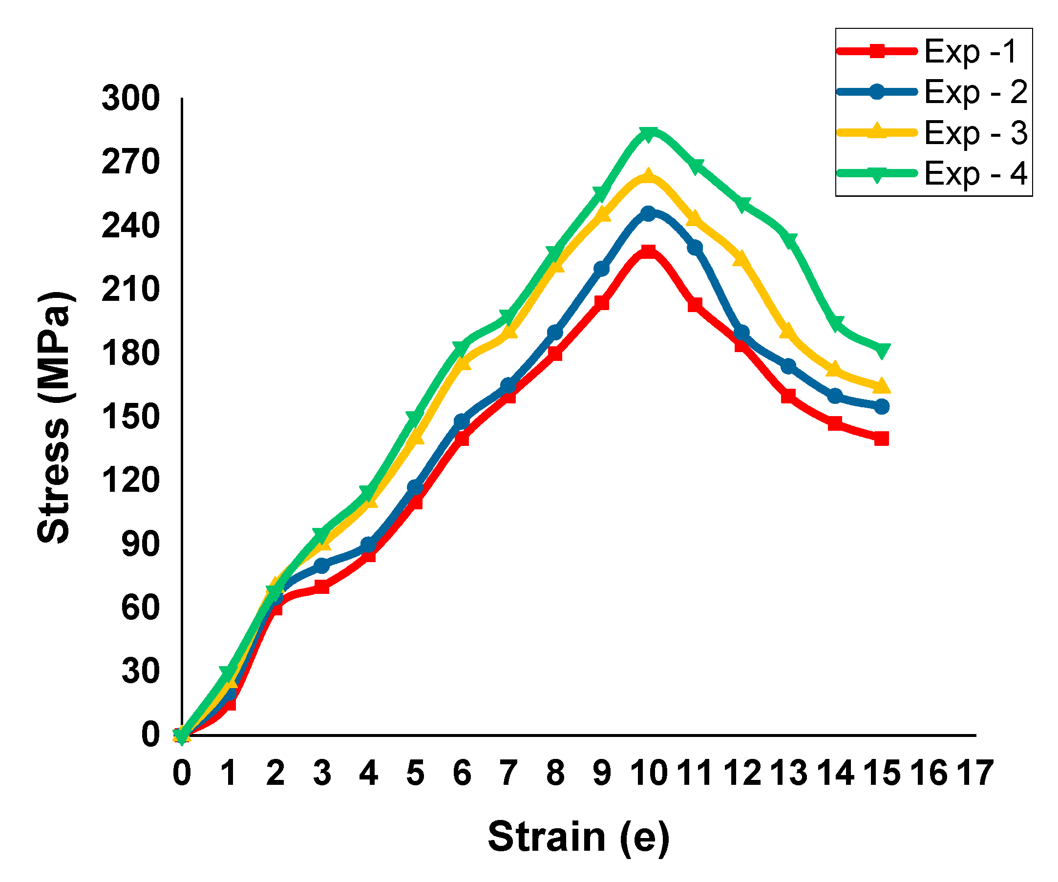 Materials 14 02782 g006 Materials 14 02782 g006