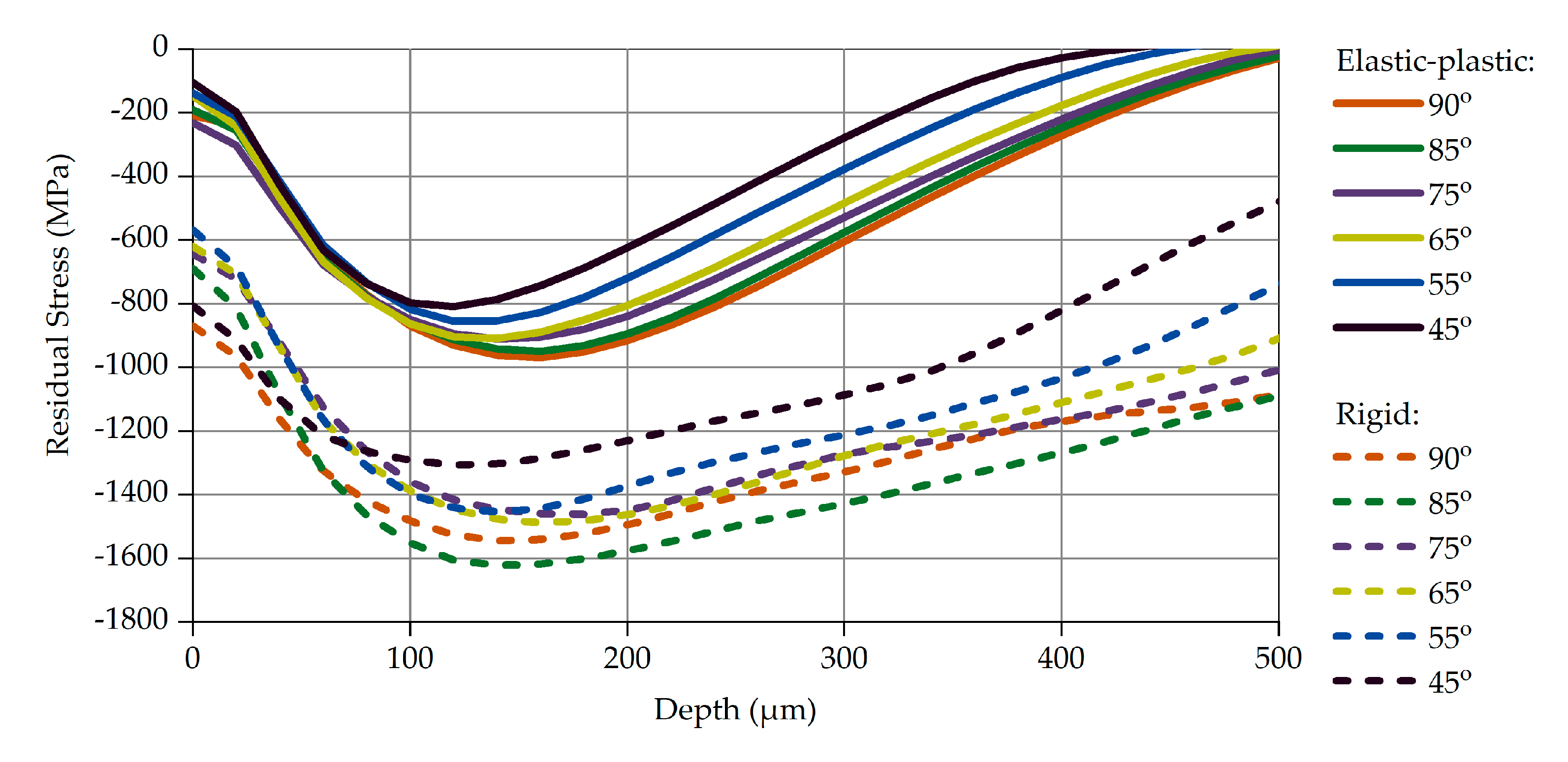 Materials 14 02784 g006