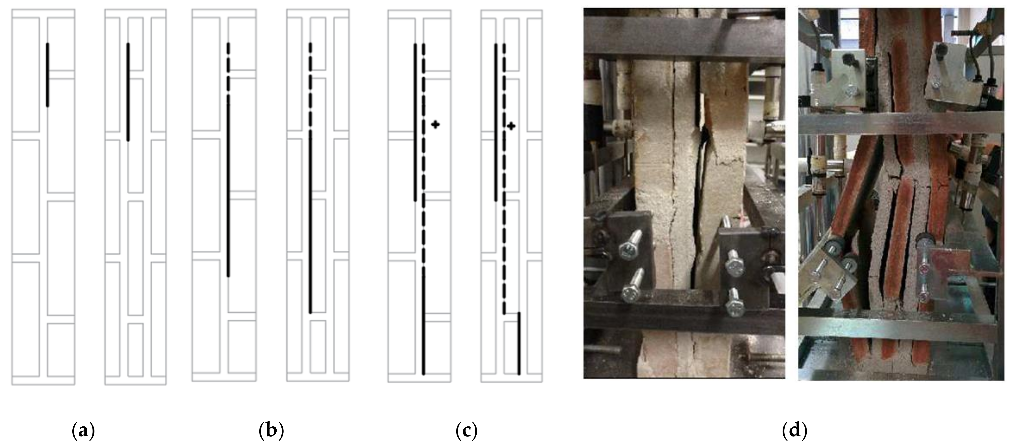 Materials 14 02785 g005