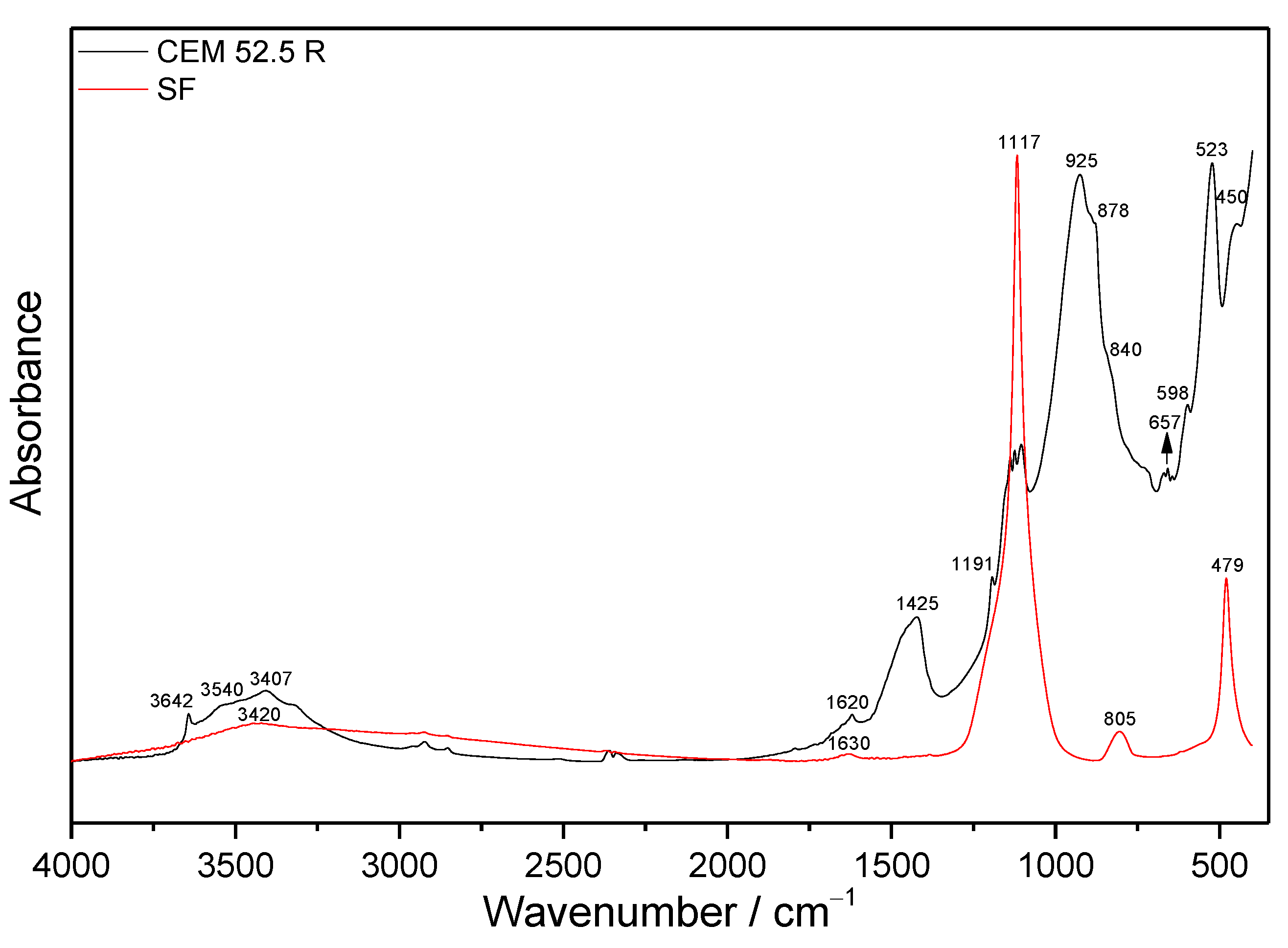 Materials 14 02786 g001