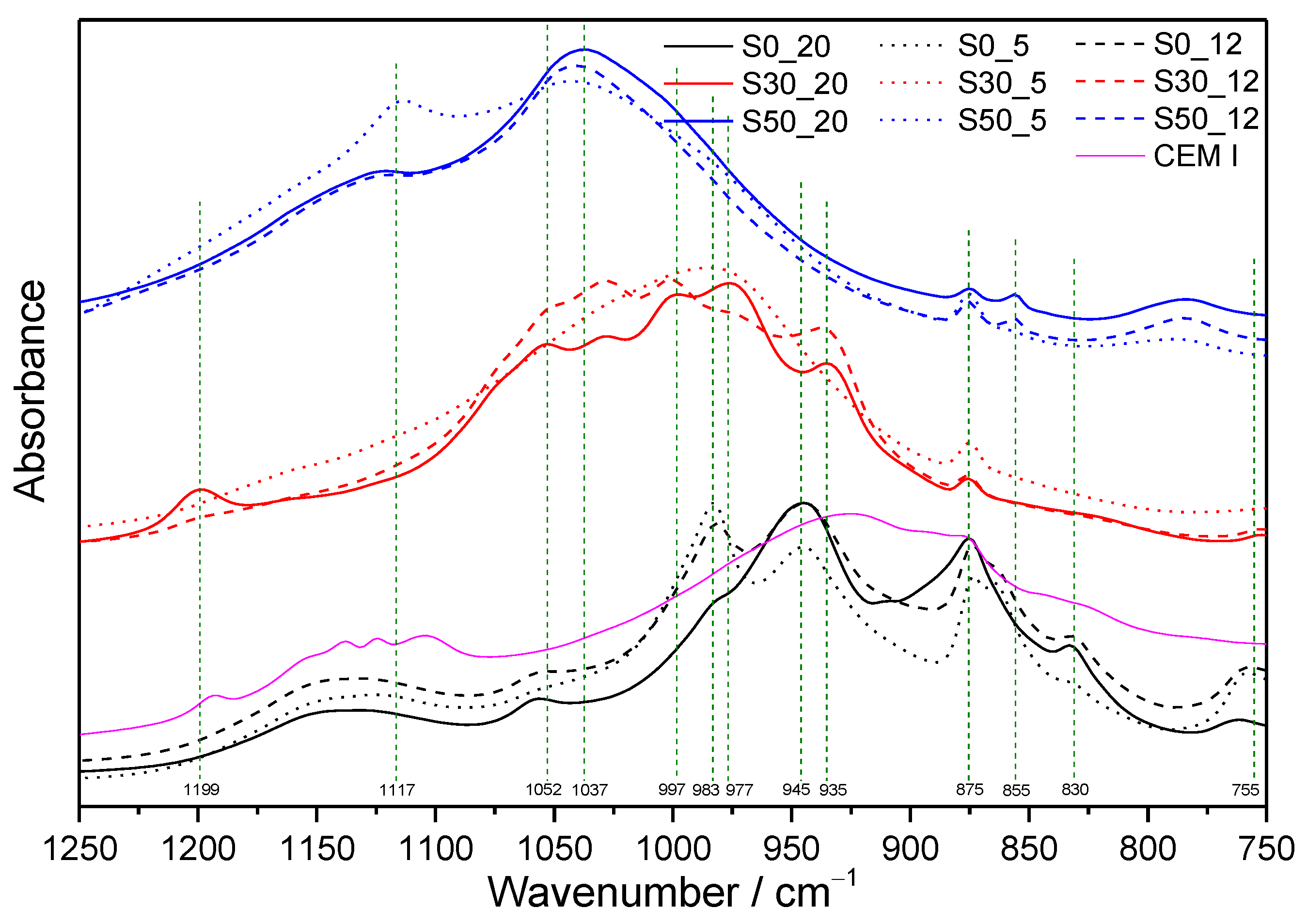 Materials 14 02786 g004