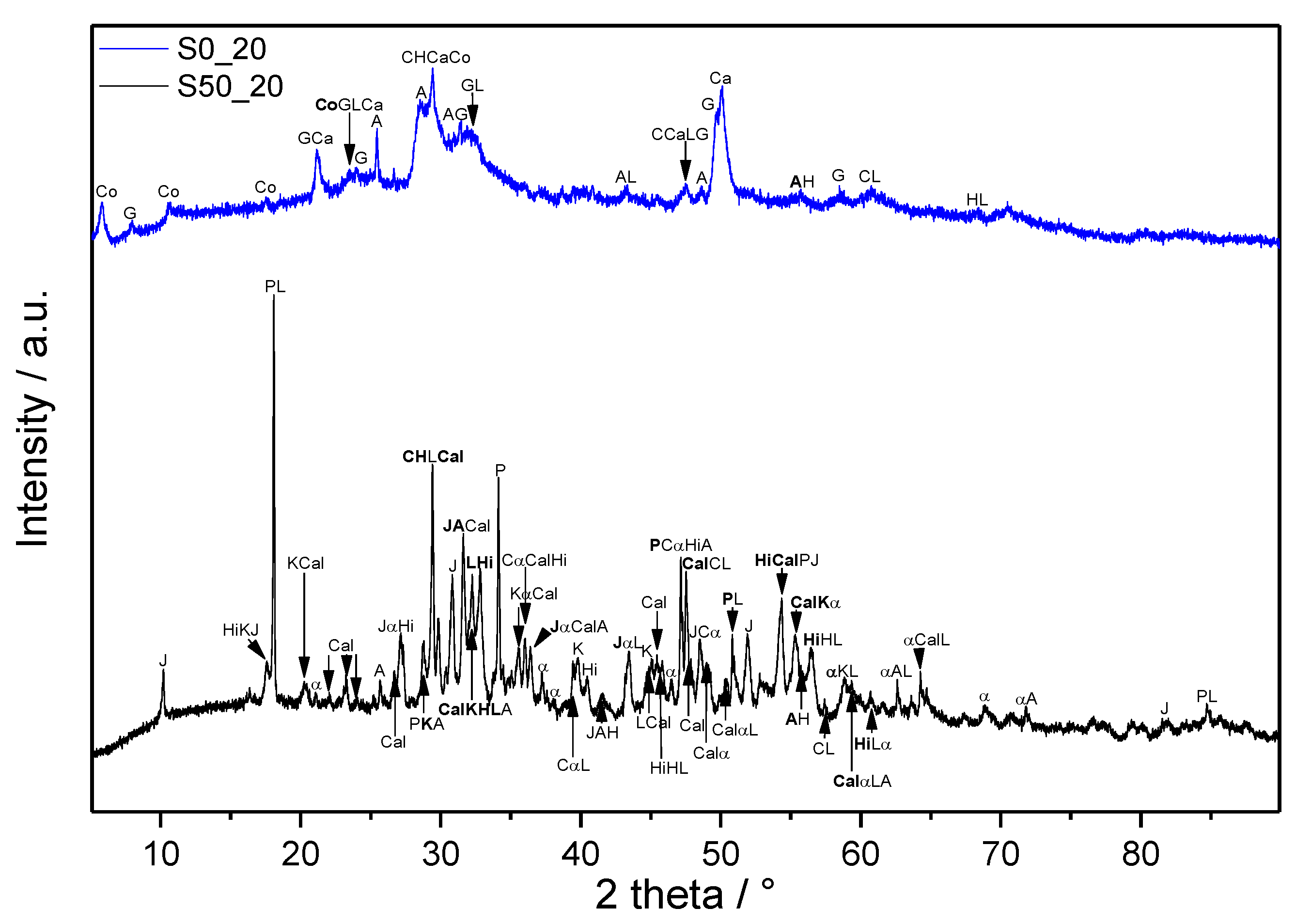Materials 14 02786 g005