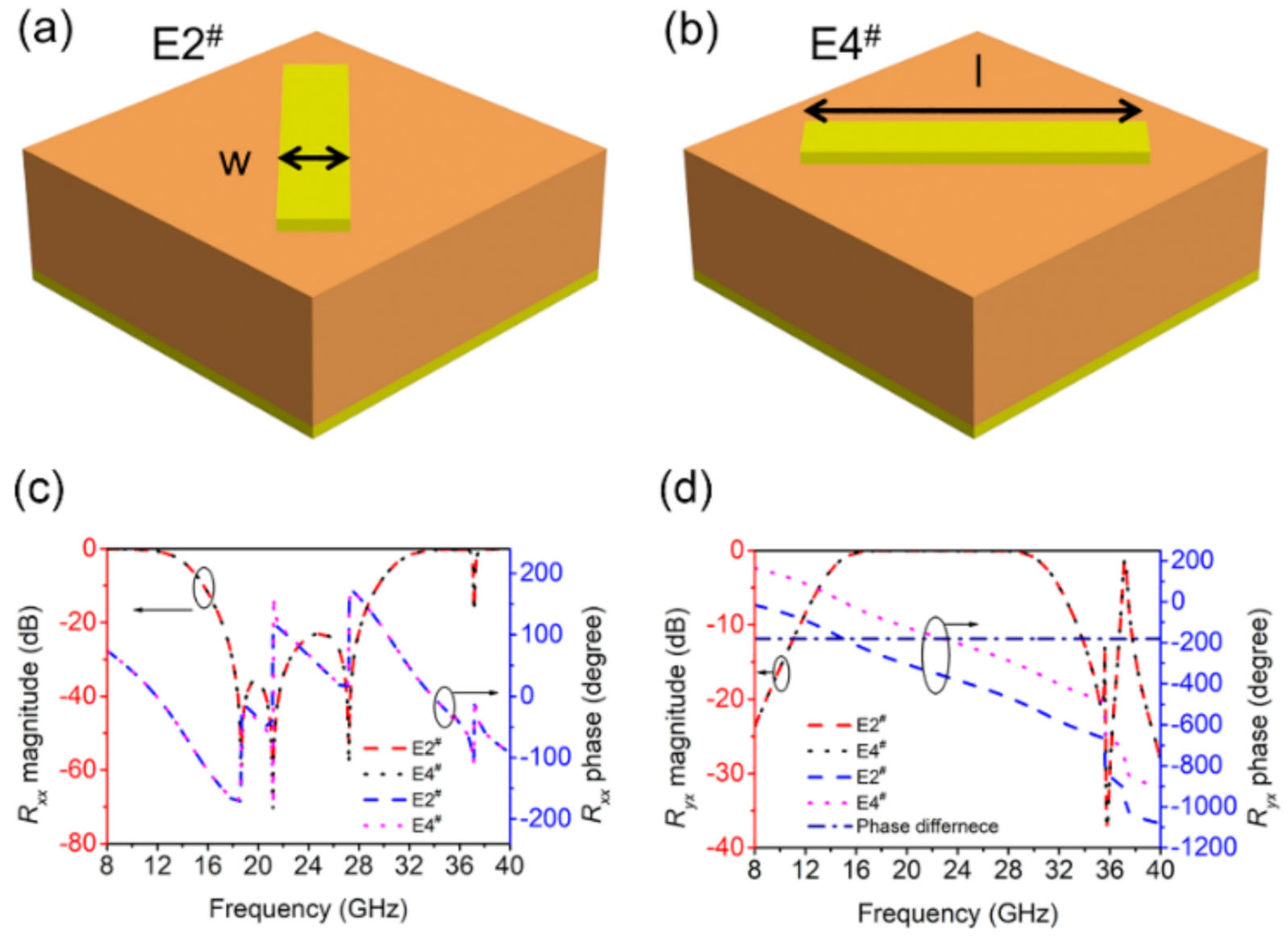 Materials 14 02787 g002