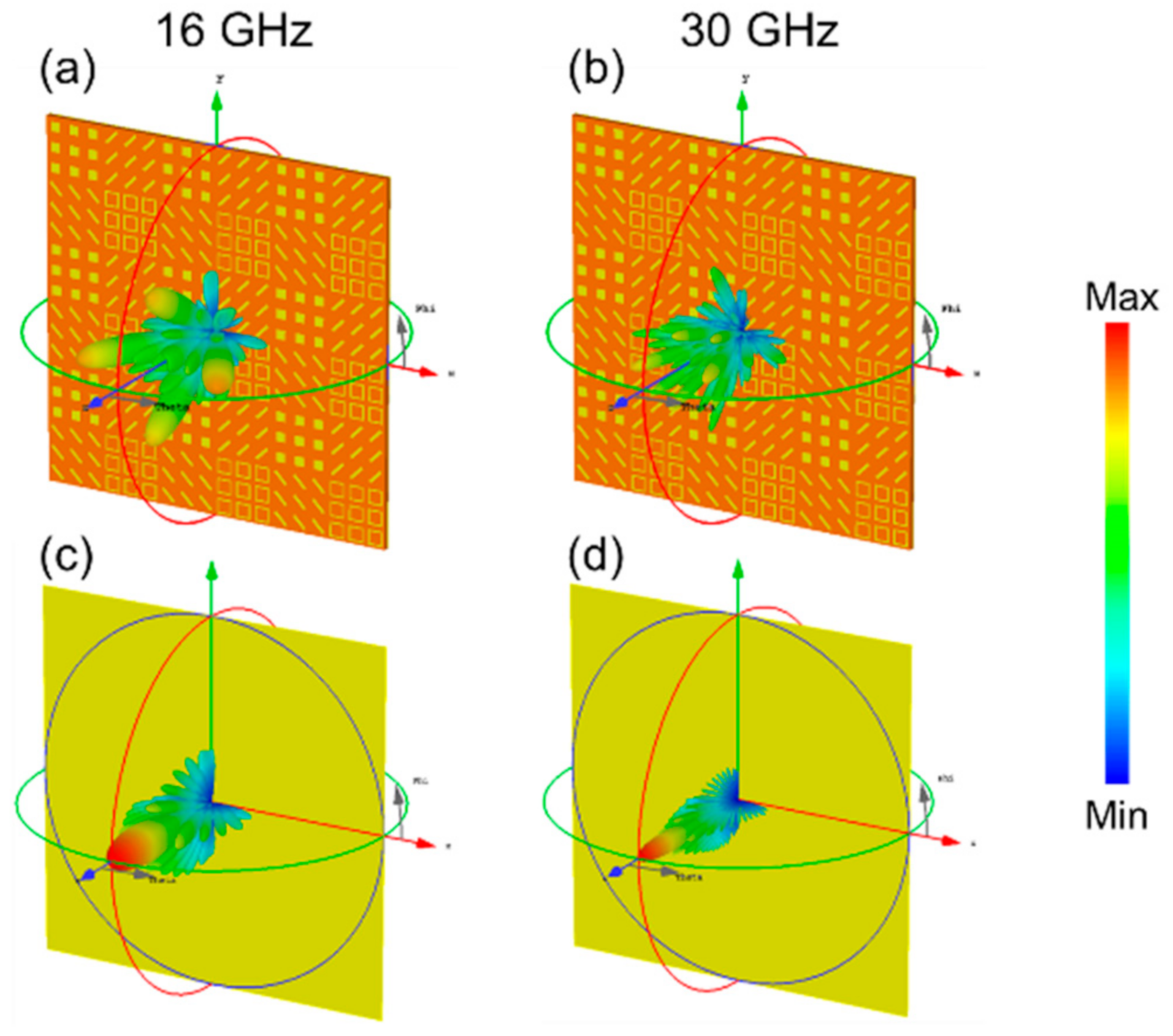 Materials 14 02787 g006