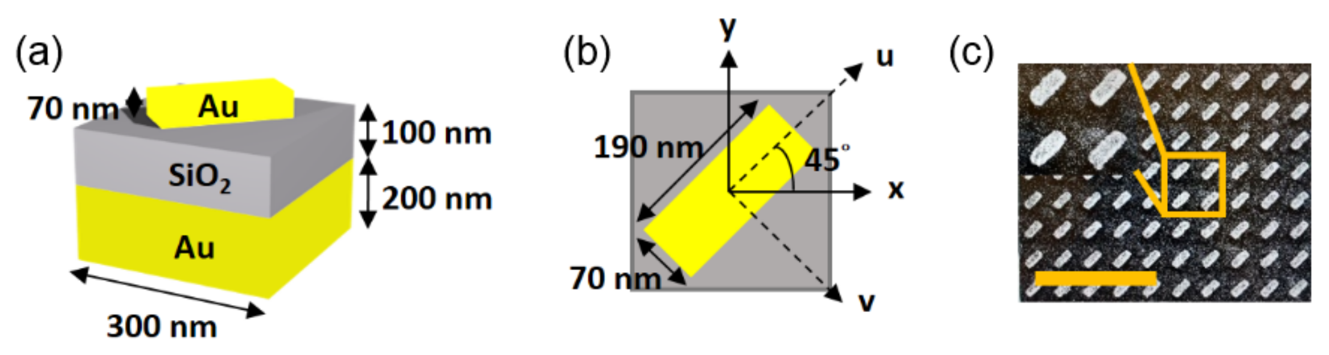 Materials 14 02788 g002