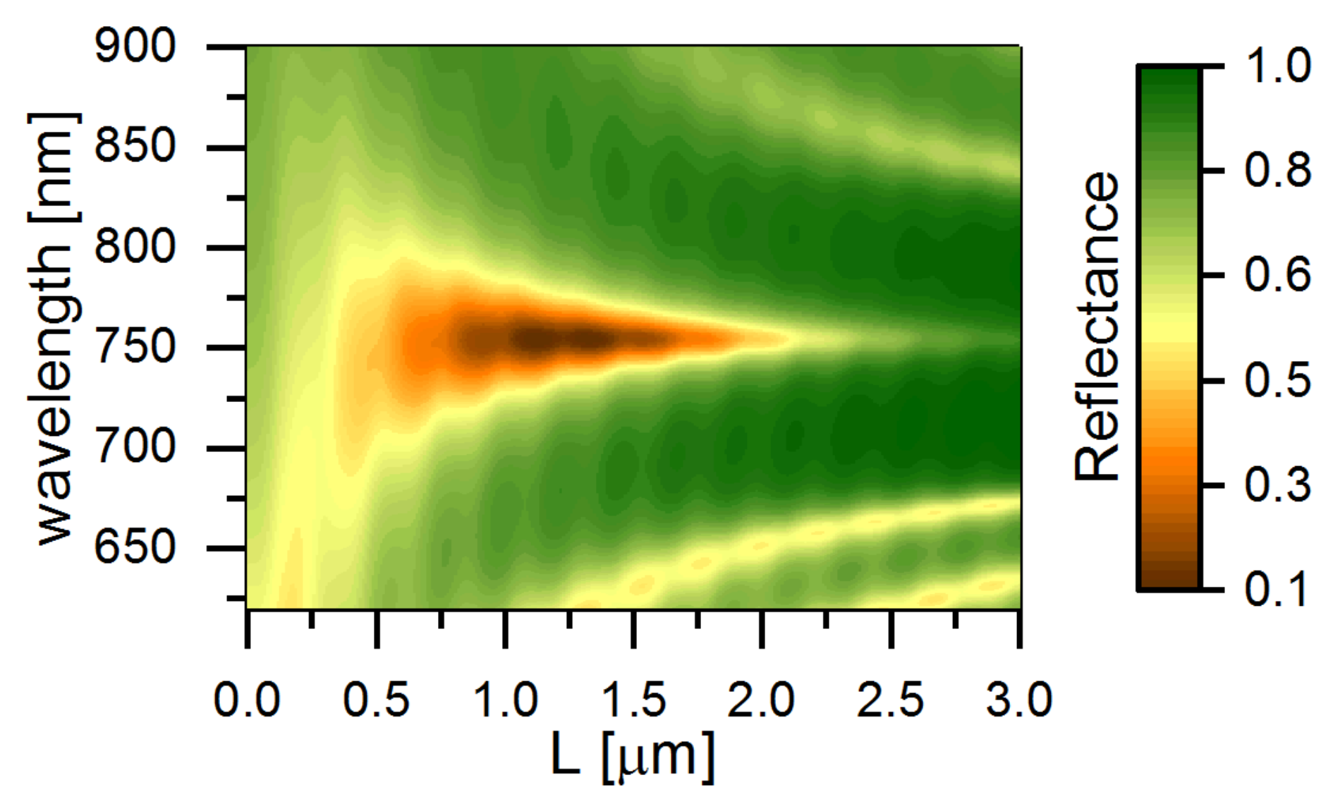Materials 14 02788 g004