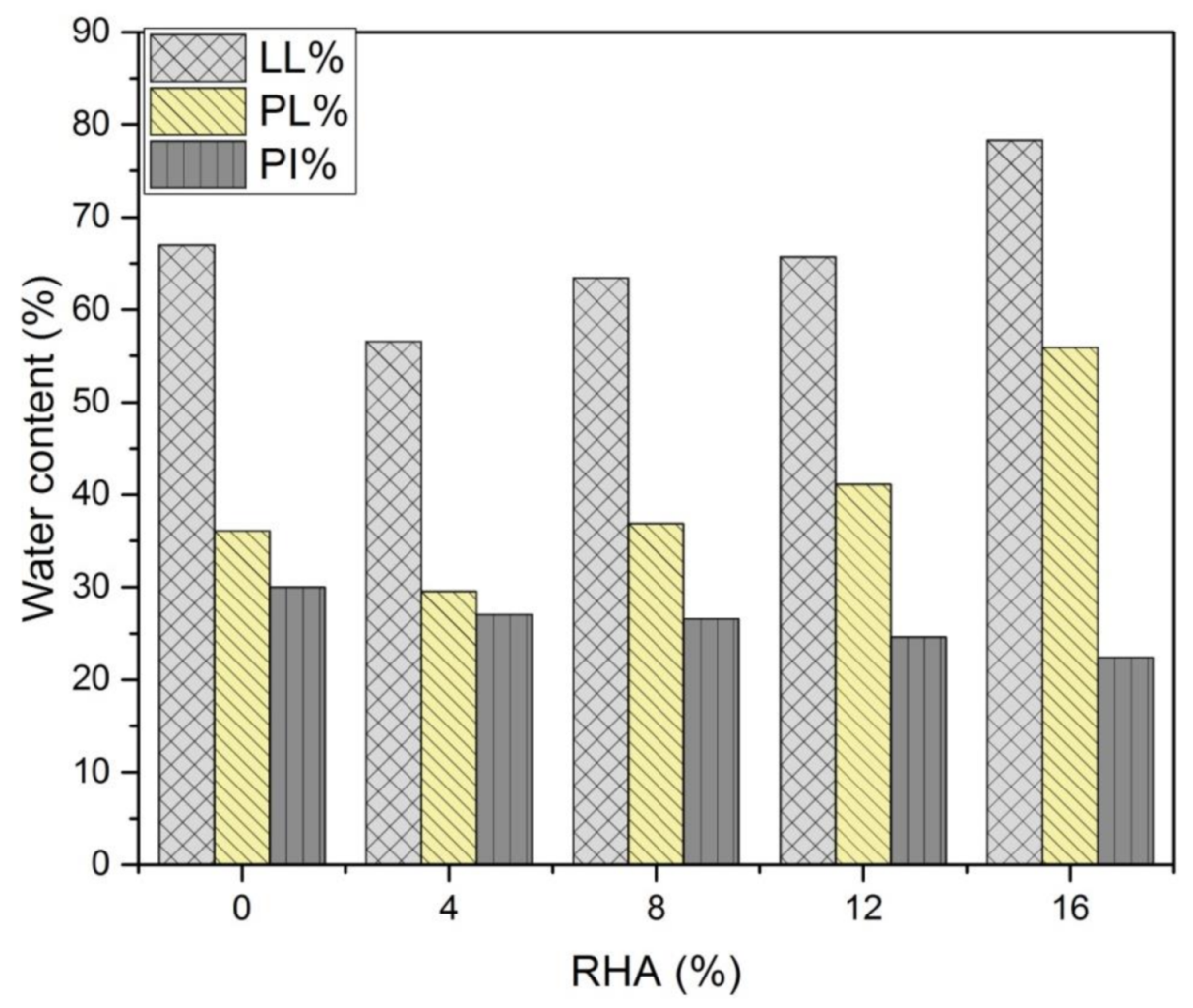 Materials 14 02789 g003 Materials 14 02789 g003