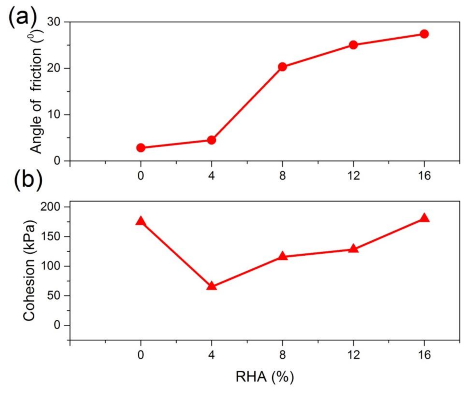 Materials 14 02789 g005 Materials 14 02789 g005