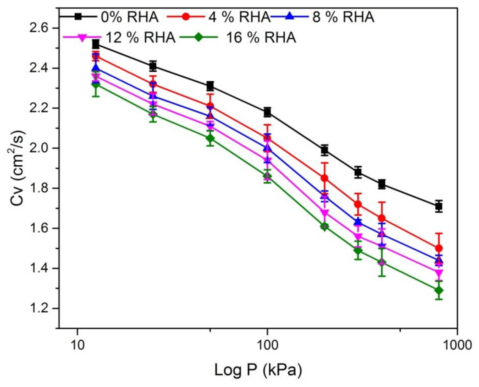 Materials 14 02789 g007 Materials 14 02789 g007