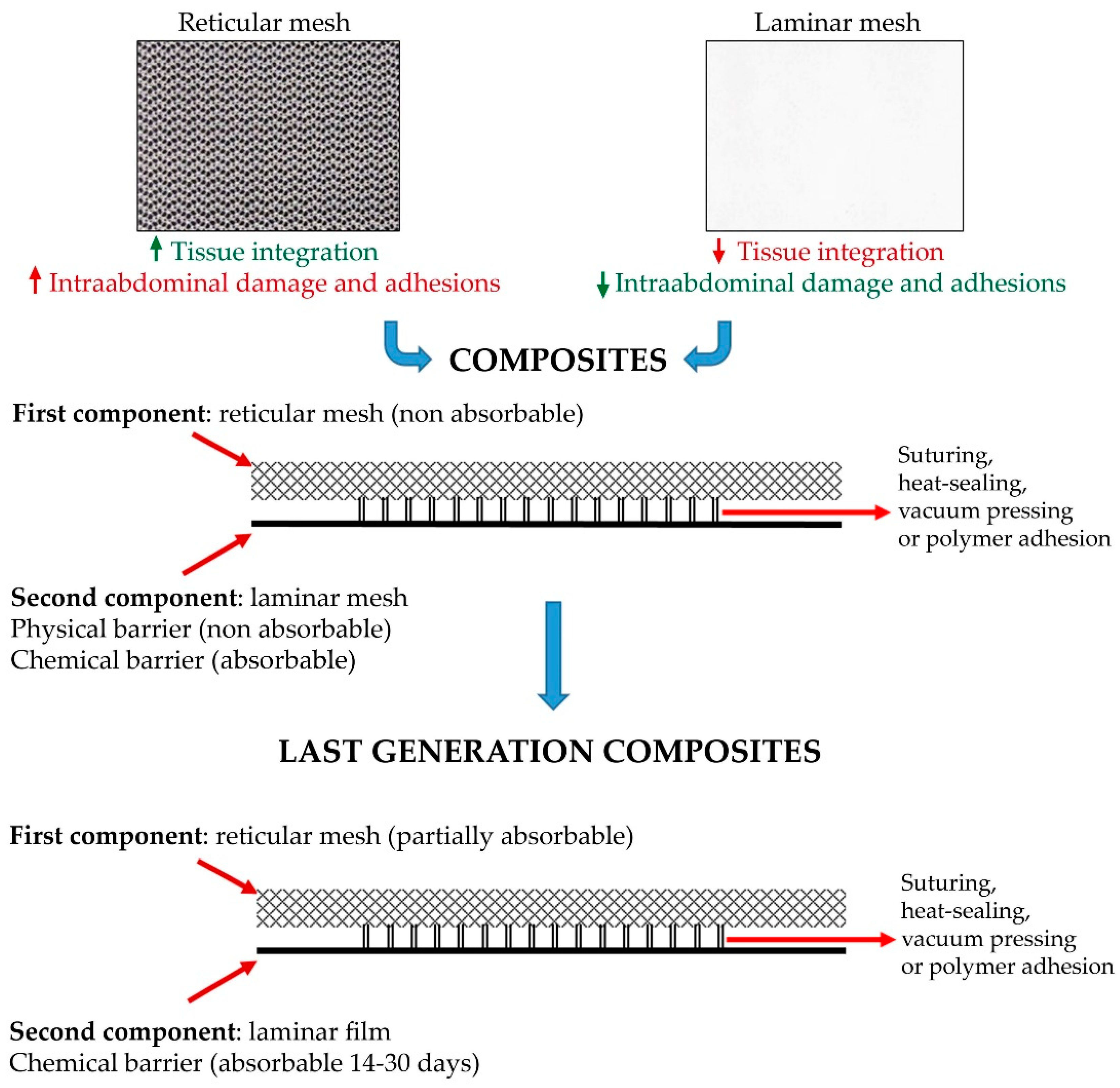 Materials 14 02790 g005 Materials 14 02790 g005