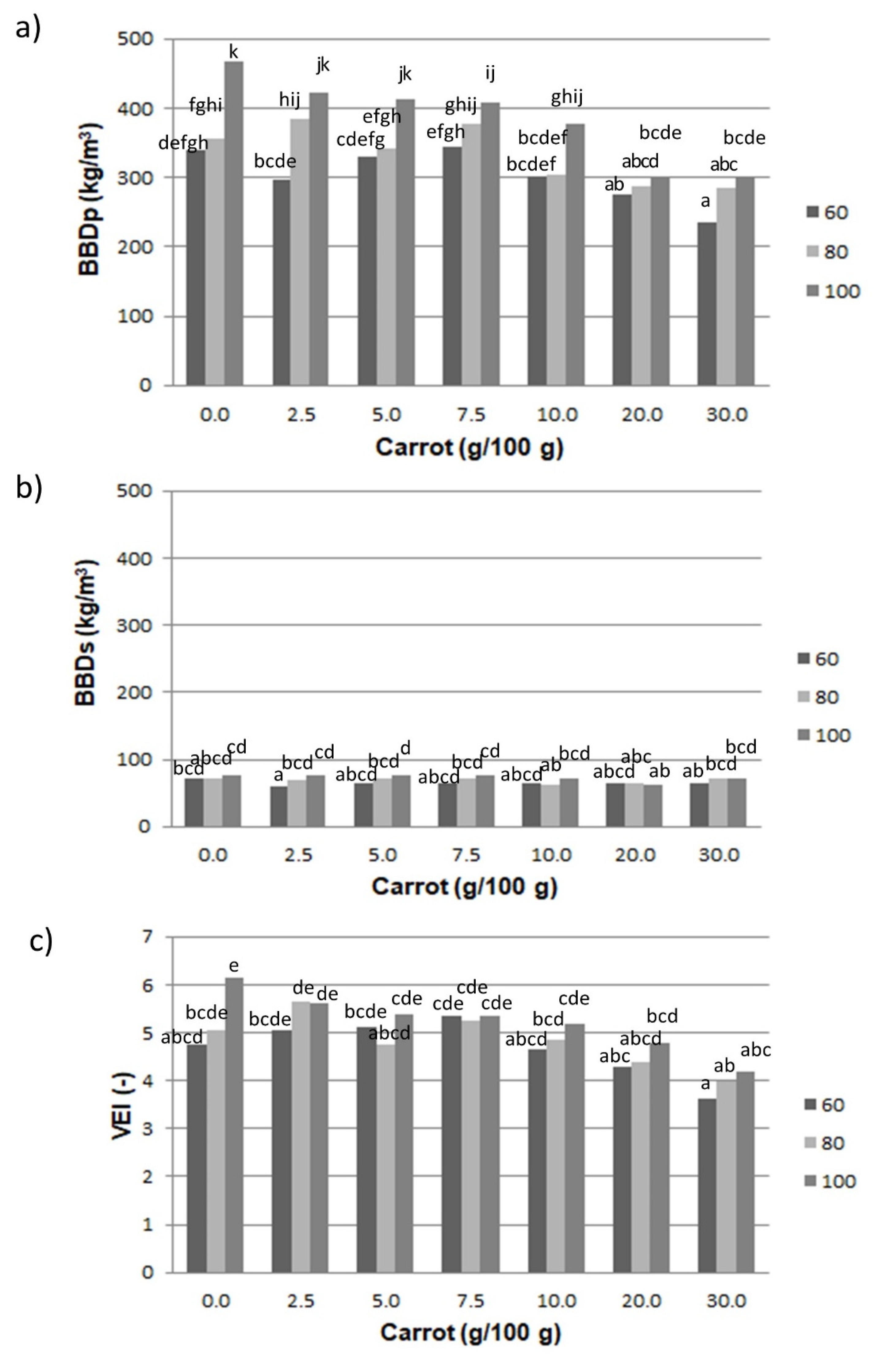 Materials 14 02791 g002 Materials 14 02791 g002