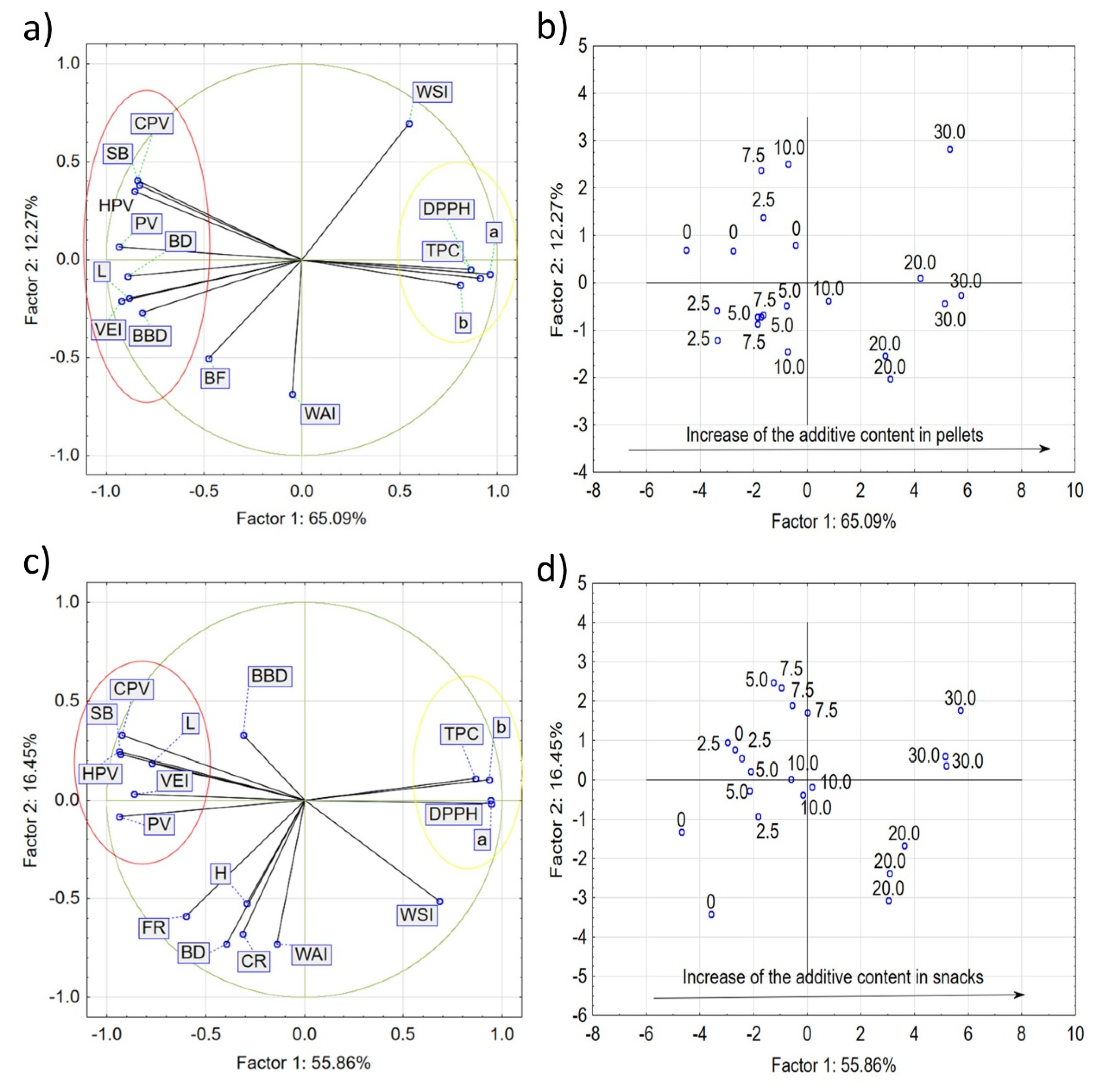 Materials 14 02791 g006 Materials 14 02791 g006