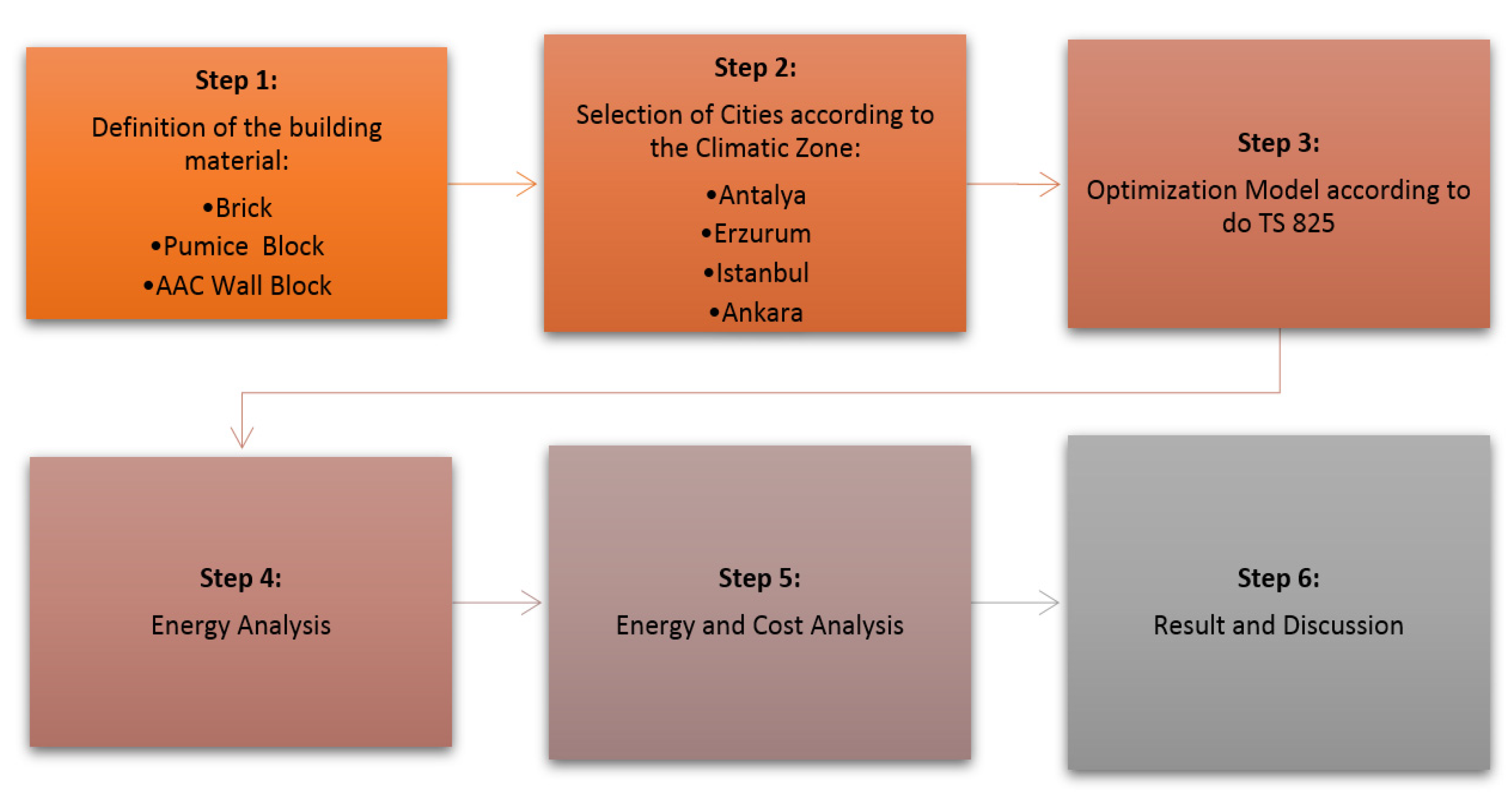 Materials 14 02793 g001