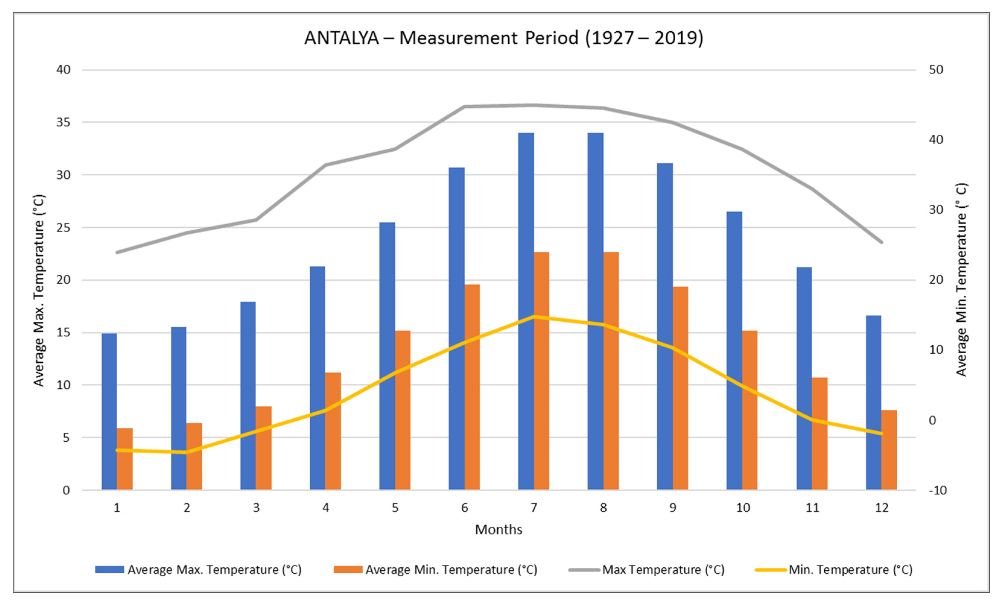 Materials 14 02793 g003