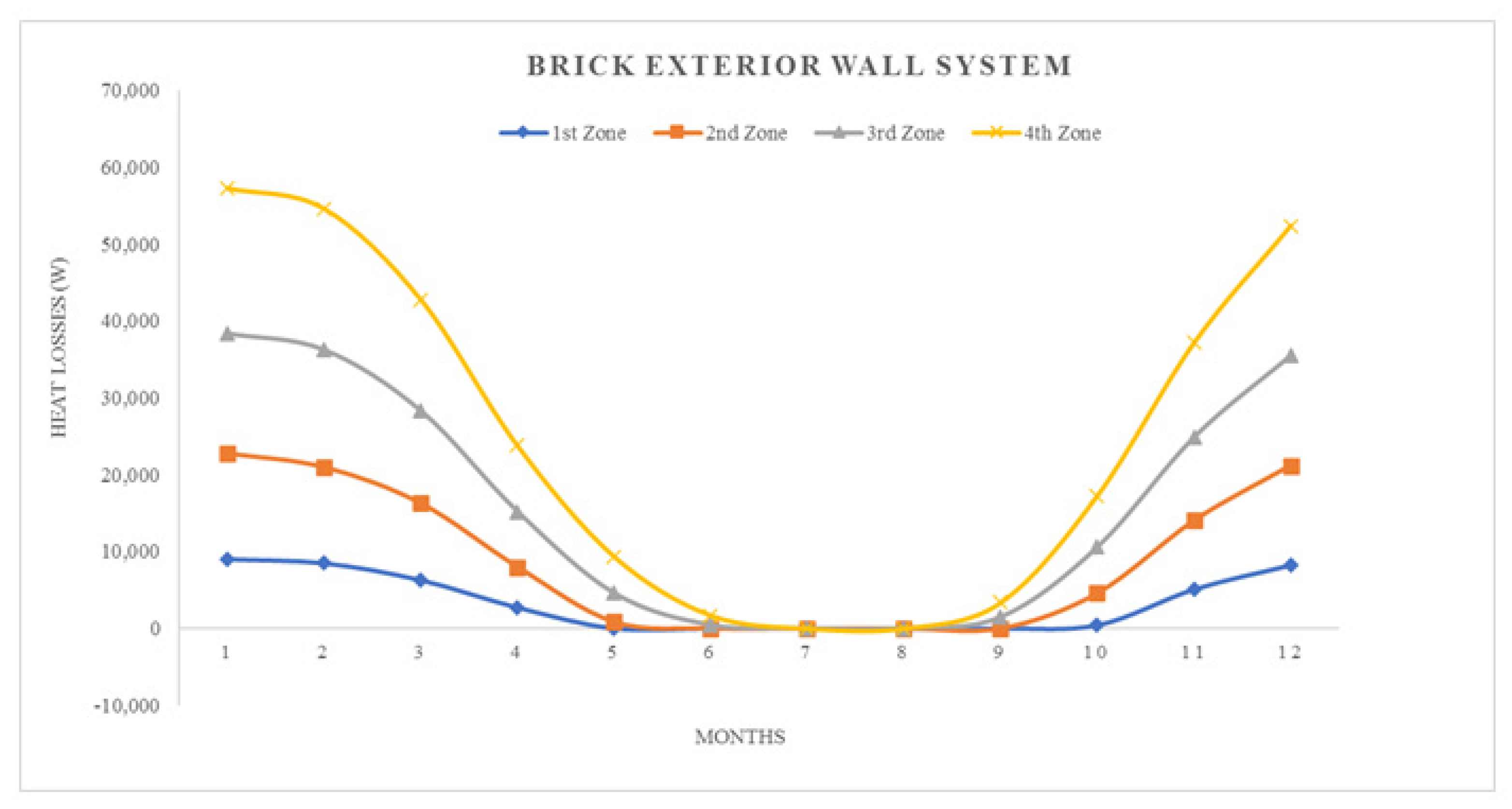 Materials 14 02793 g010