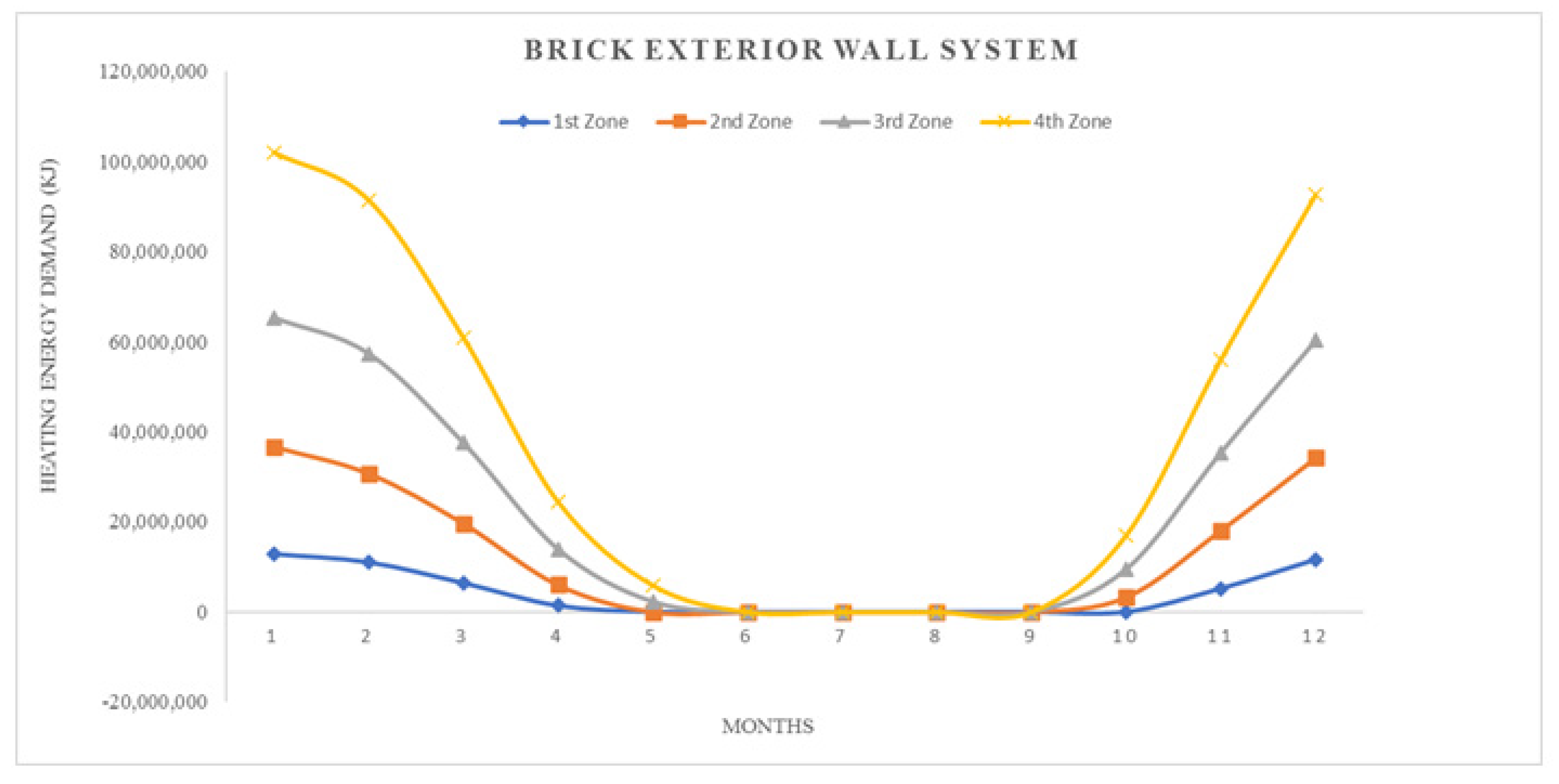 Materials 14 02793 g011