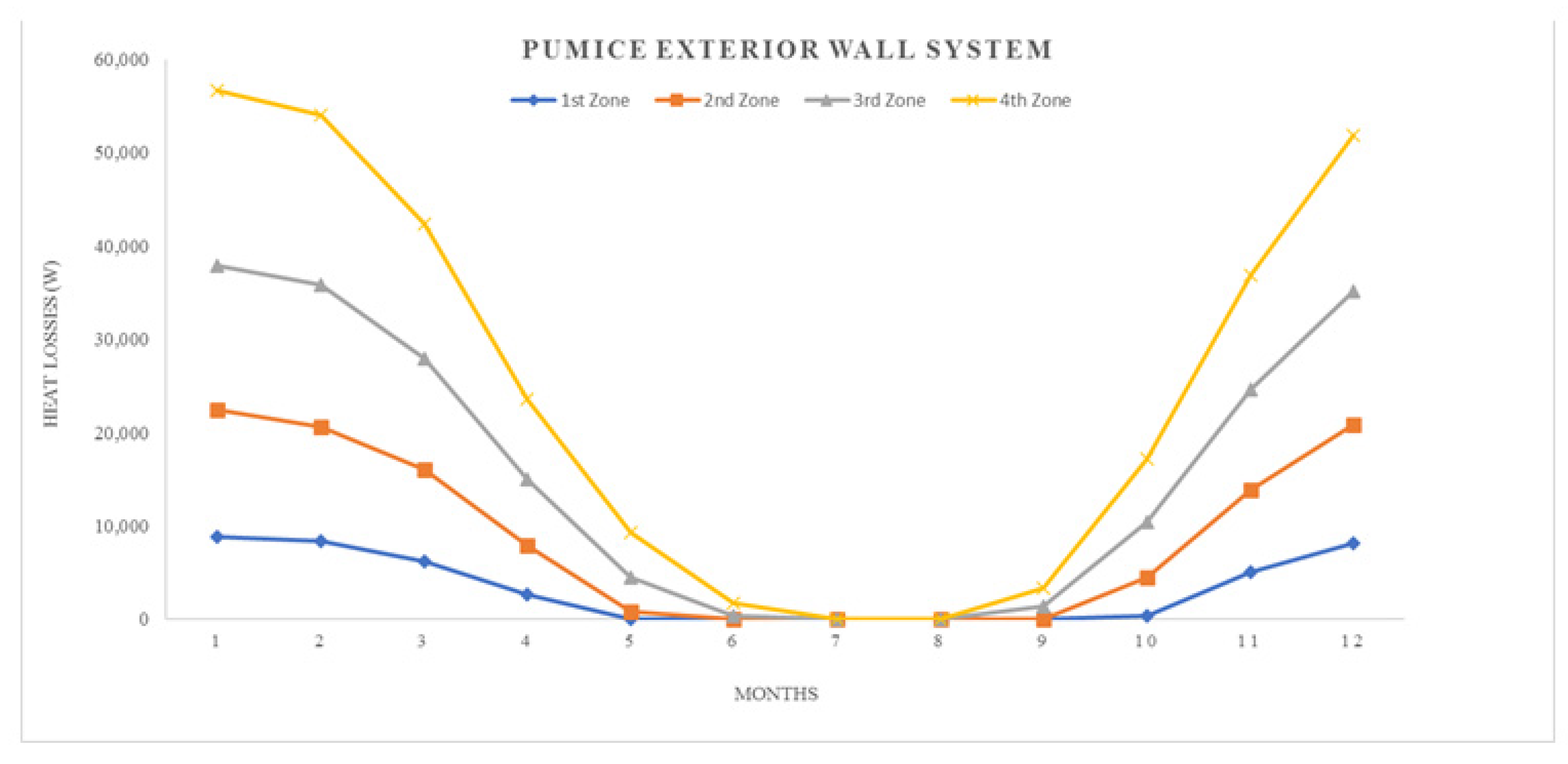 Materials 14 02793 g012
