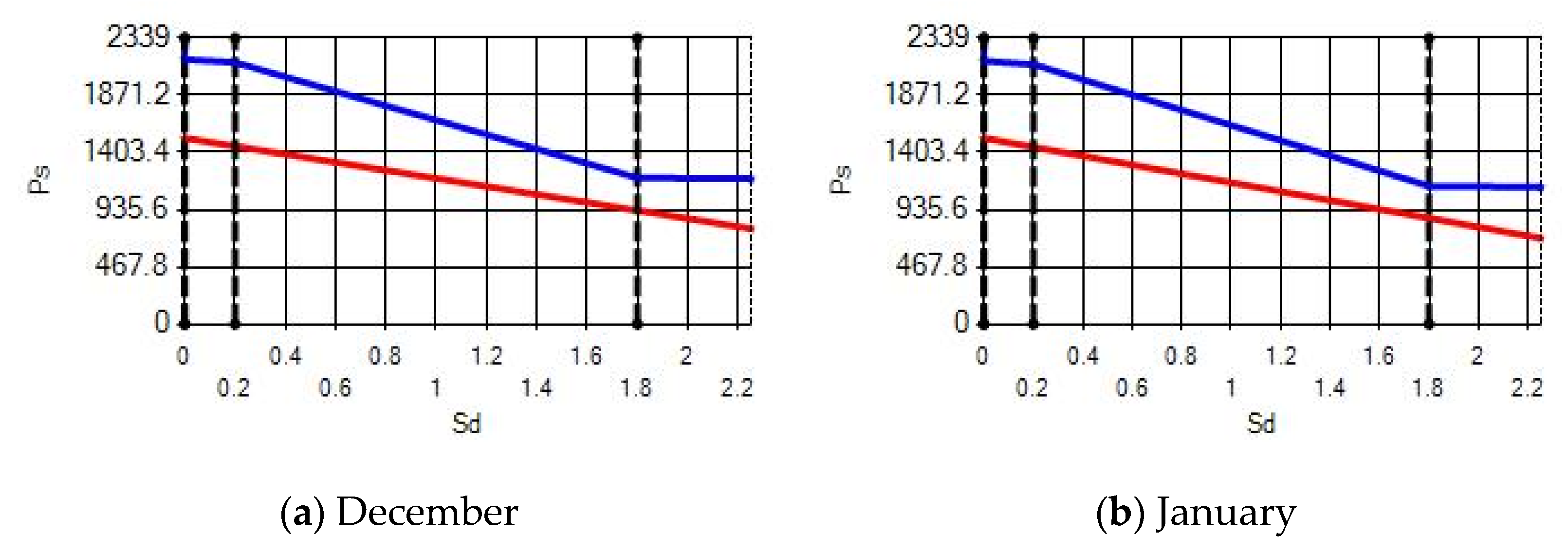 Materials 14 02793 g014