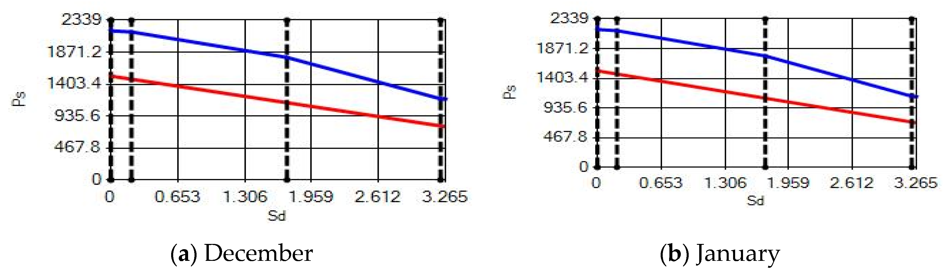 Materials 14 02793 g015