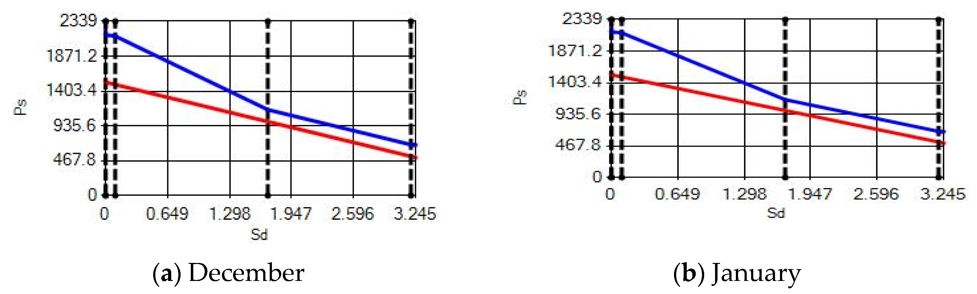 Materials 14 02793 g016