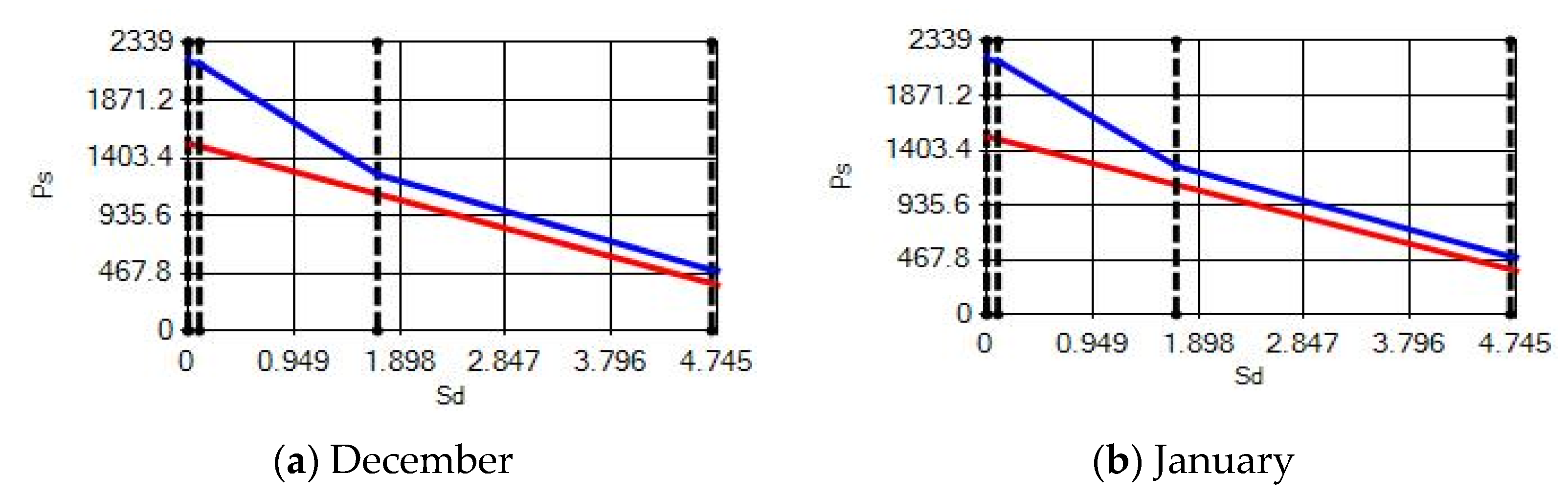 Materials 14 02793 g017