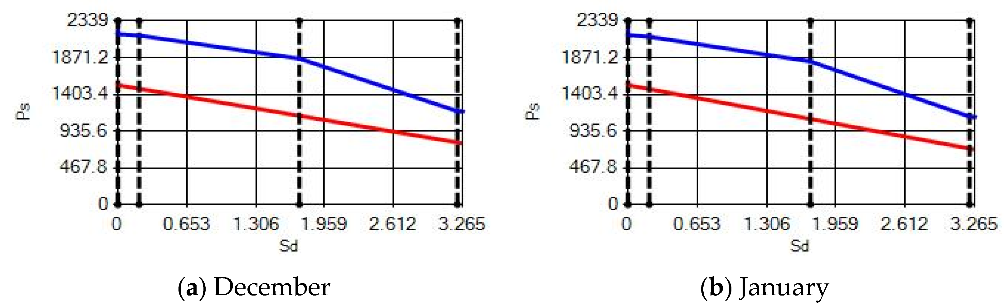 Materials 14 02793 g018