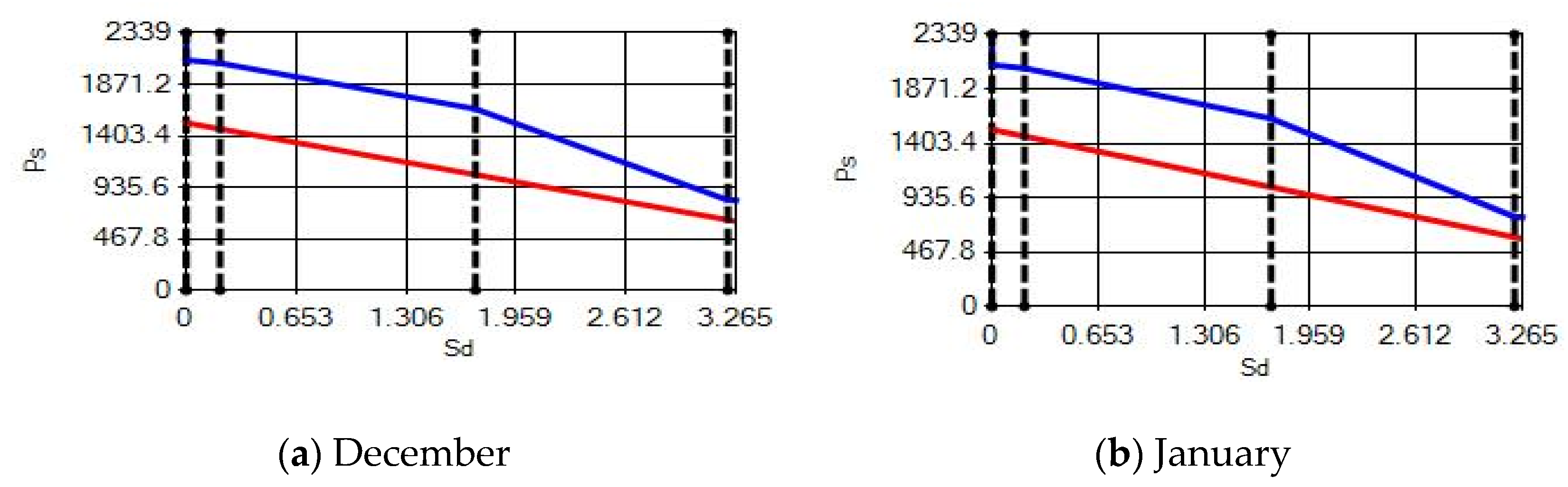 Materials 14 02793 g019