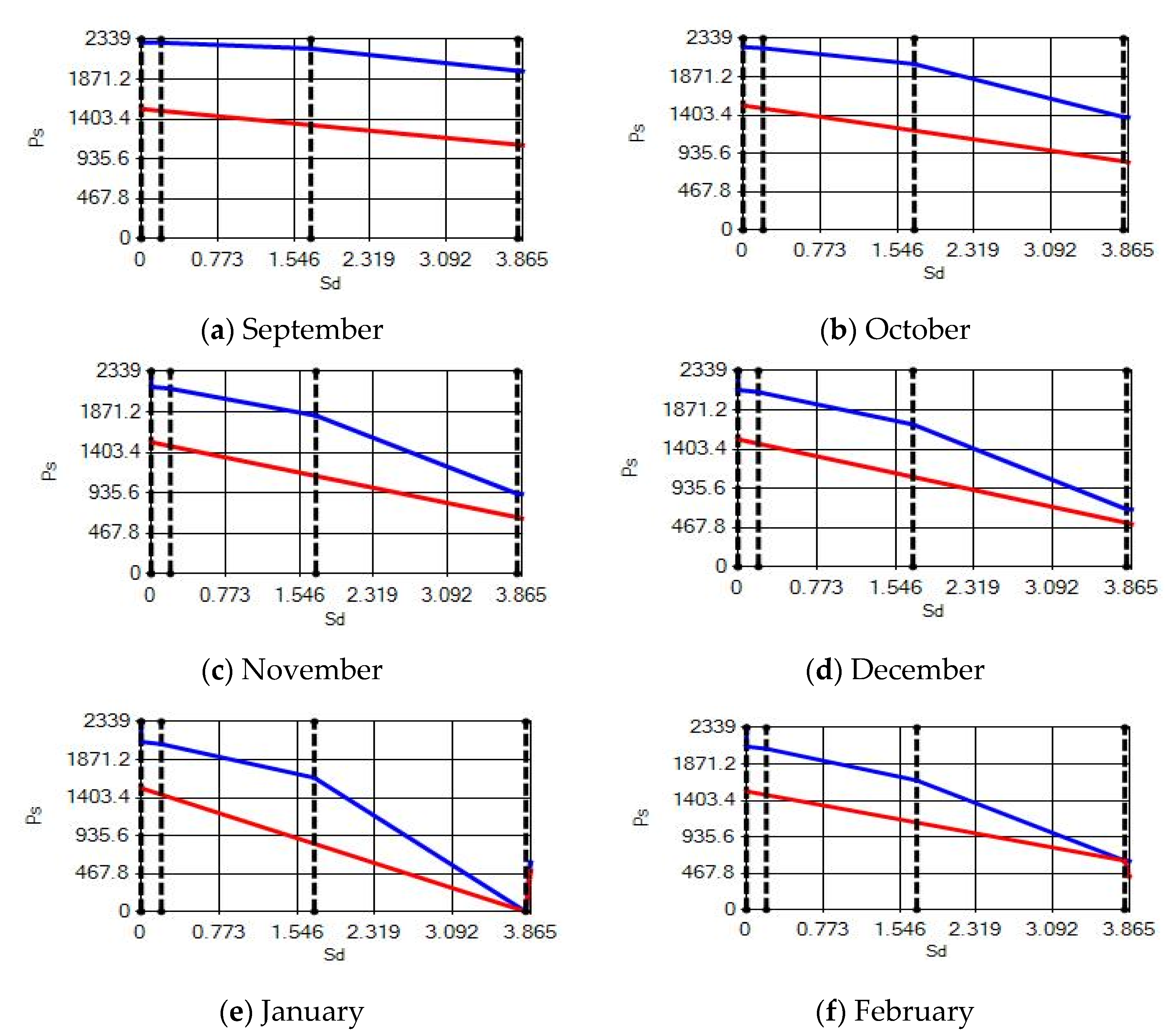 Materials 14 02793 g020