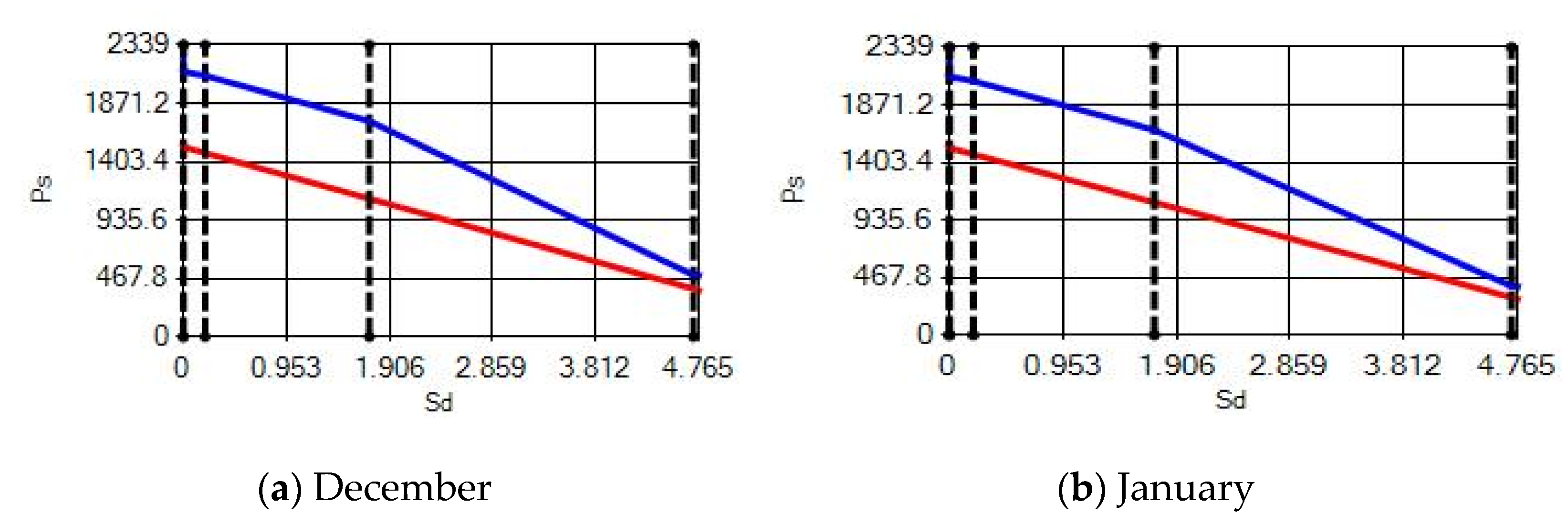 Materials 14 02793 g021