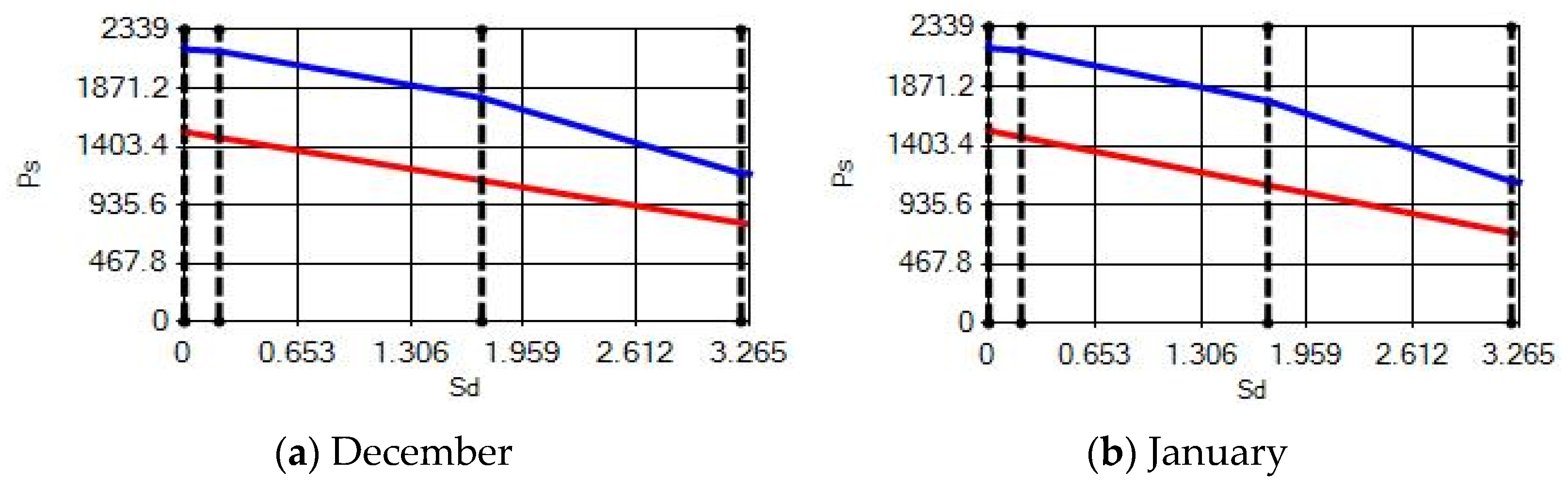 Materials 14 02793 g022