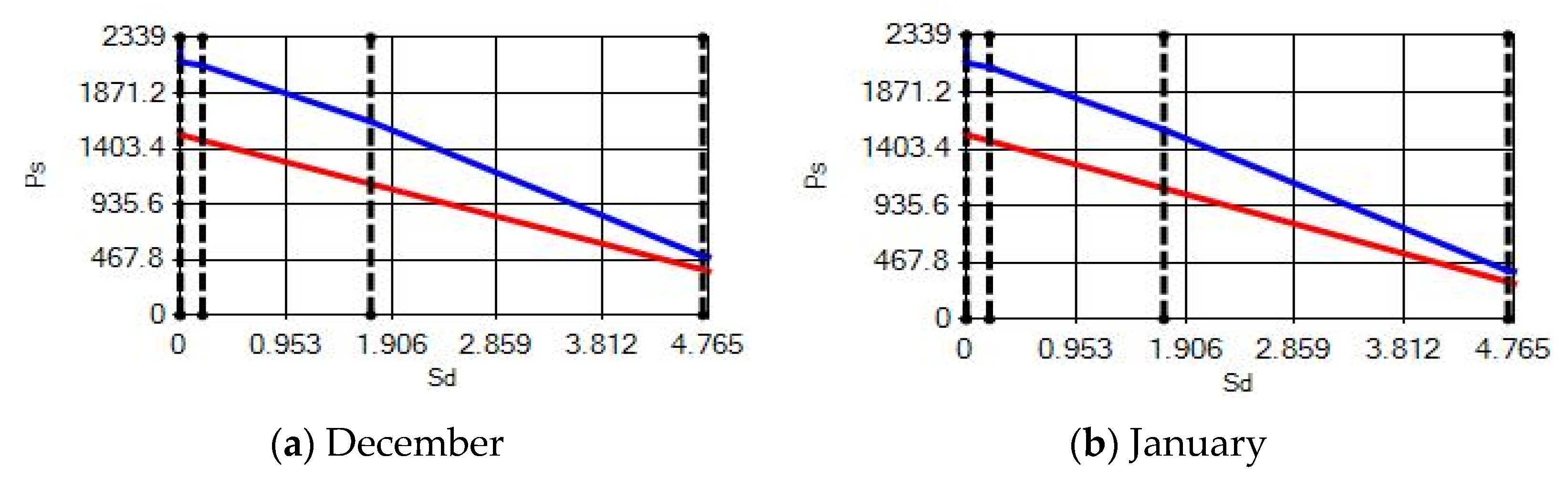 Materials 14 02793 g023