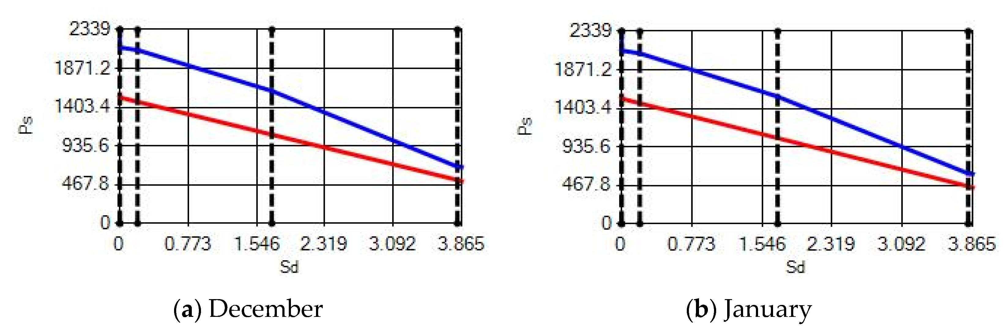 Materials 14 02793 g024