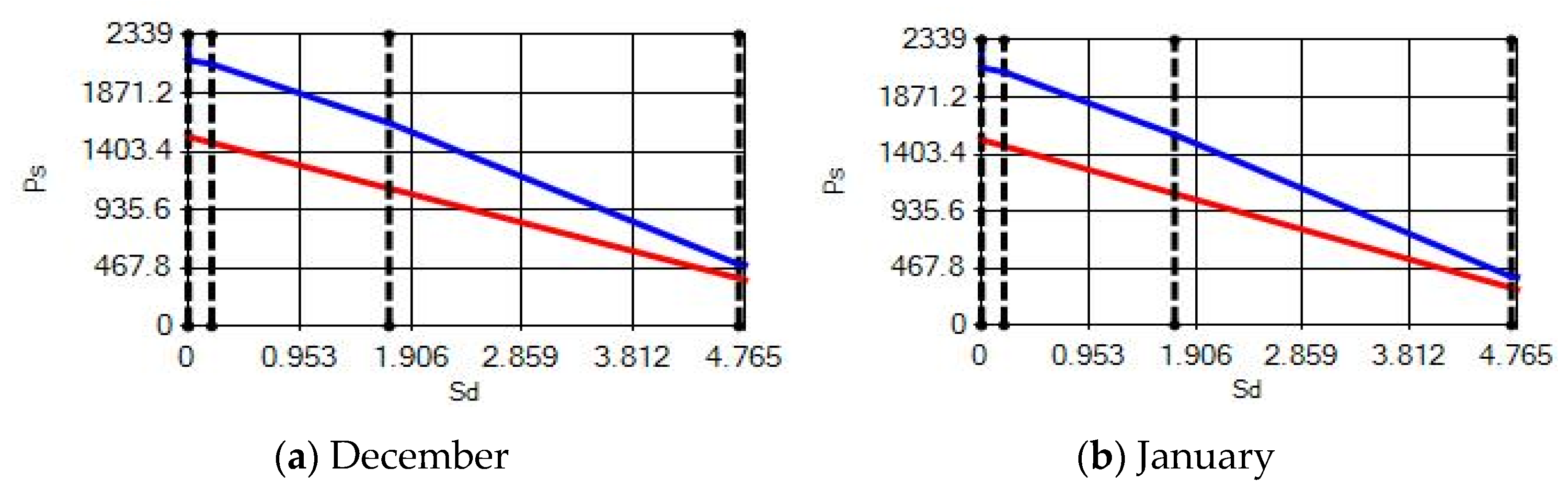 Materials 14 02793 g025