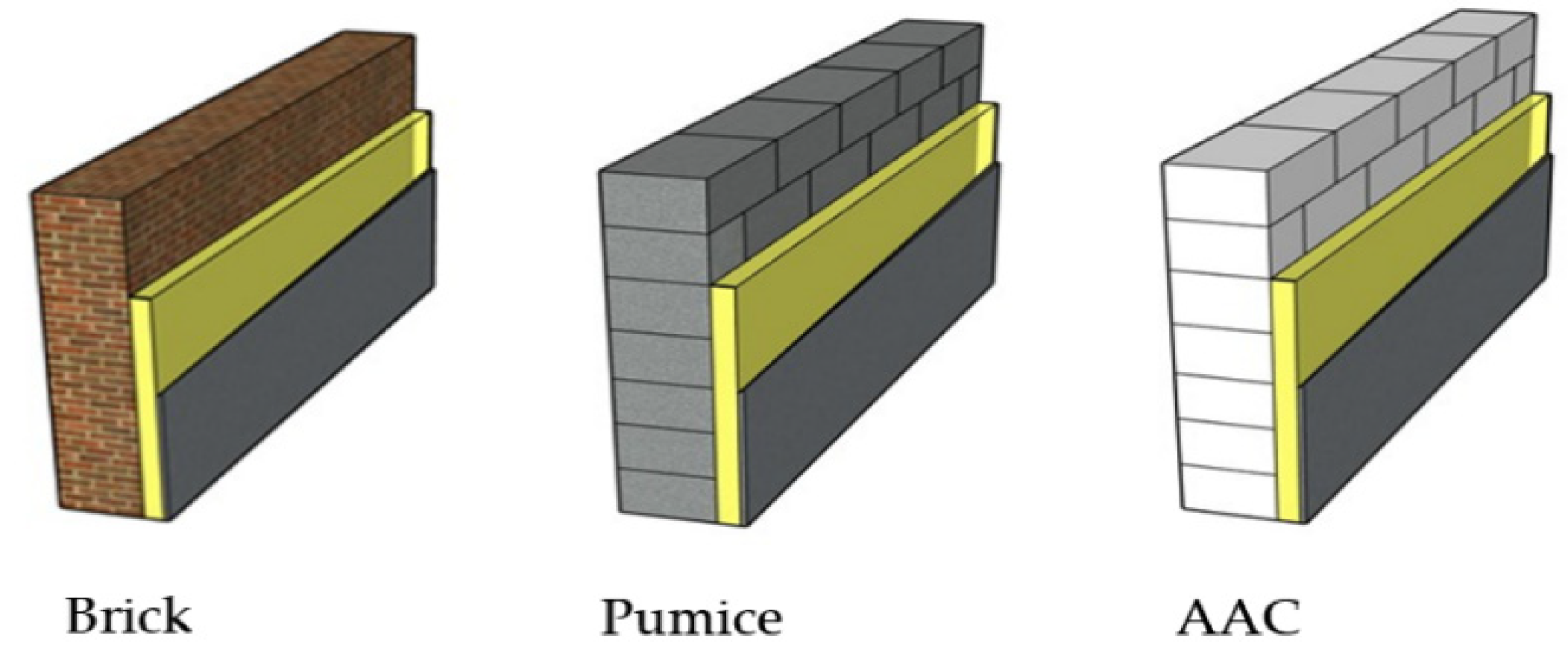 Materials 14 02793 i001