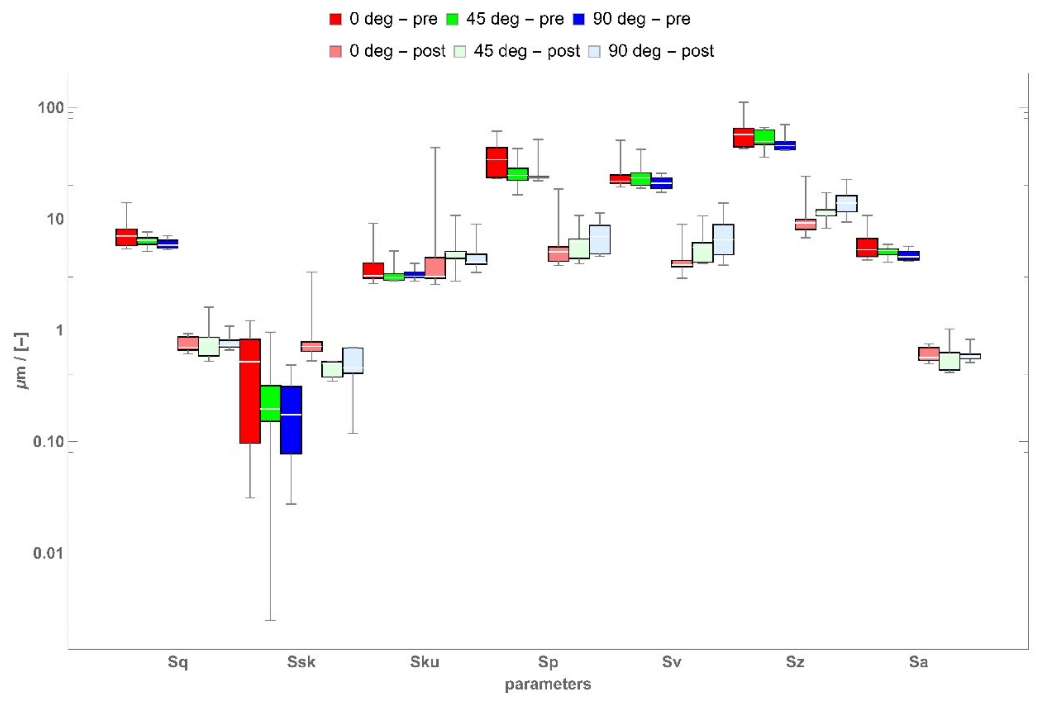 Materials 14 02794 g004
