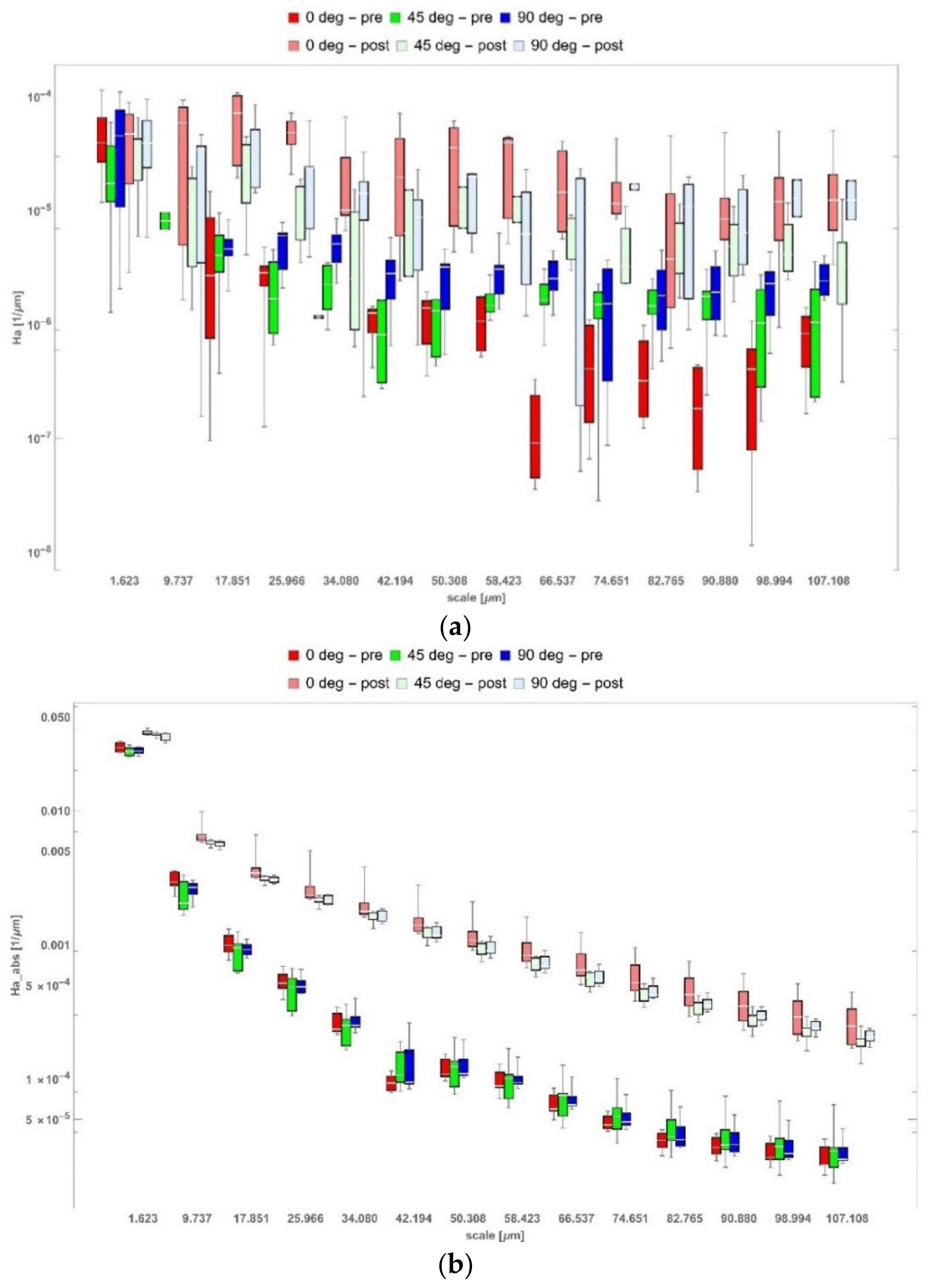 Materials 14 02794 g006
