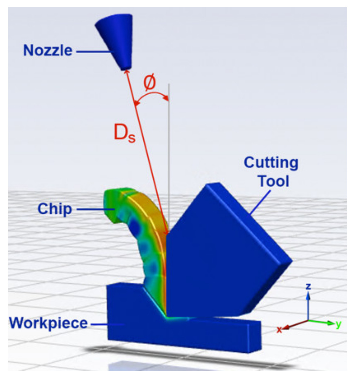 Materials 14 02796 g002