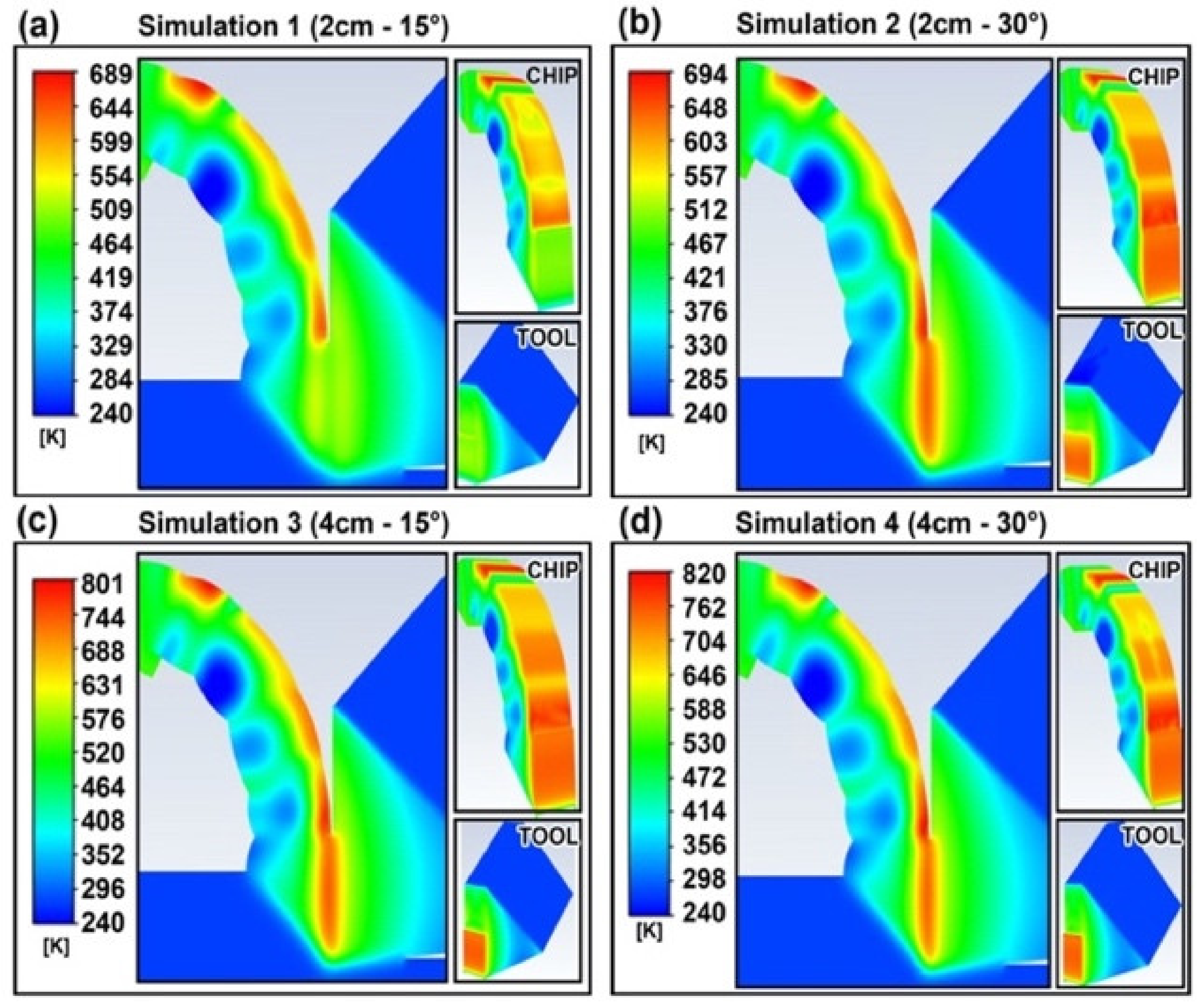 Materials 14 02796 g005