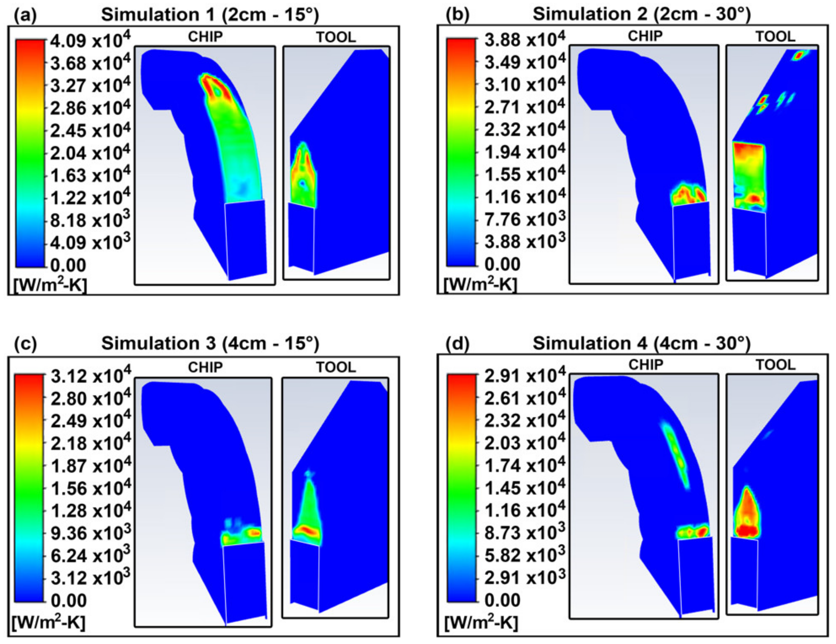 Materials 14 02796 g006