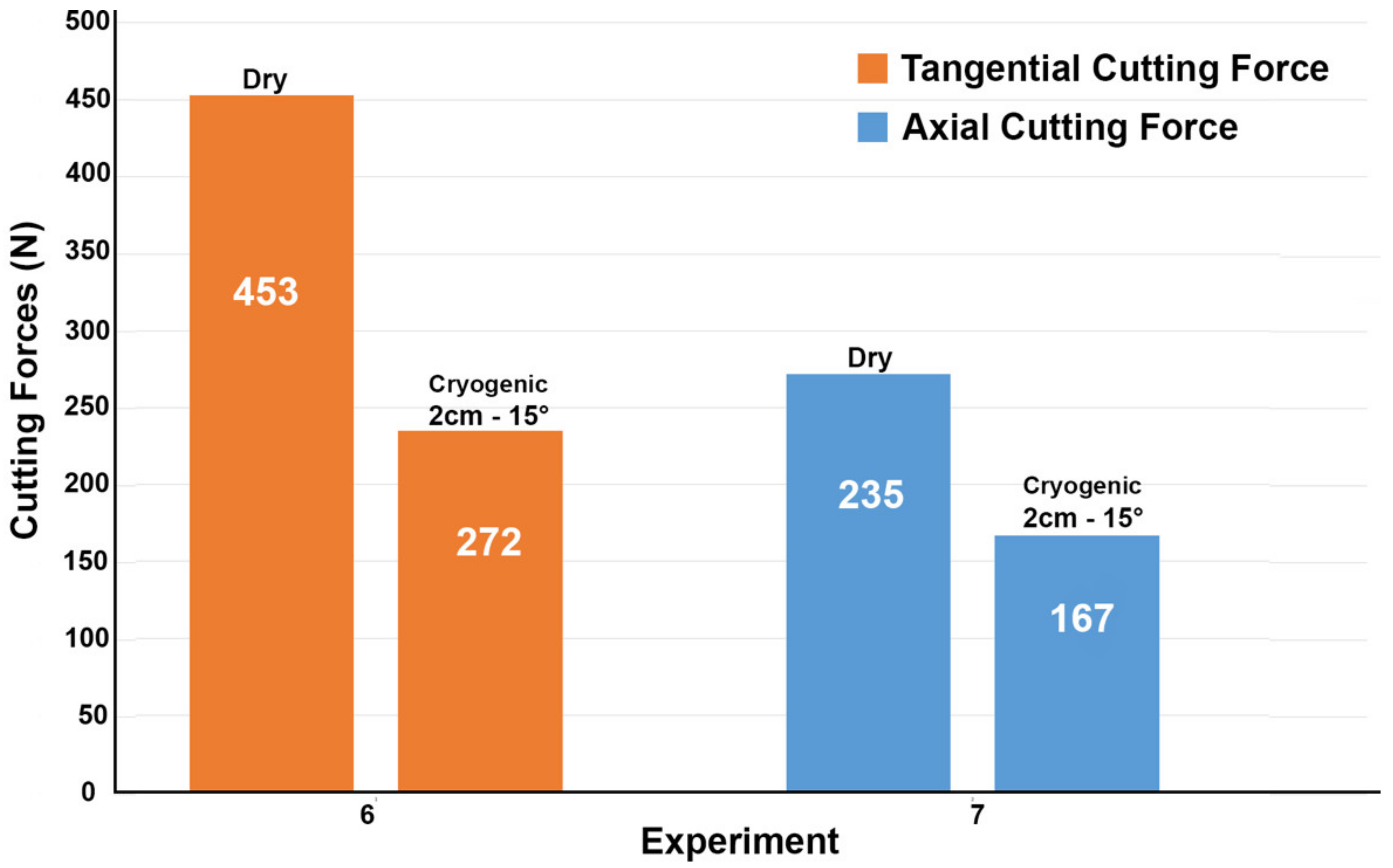 Materials 14 02796 g011