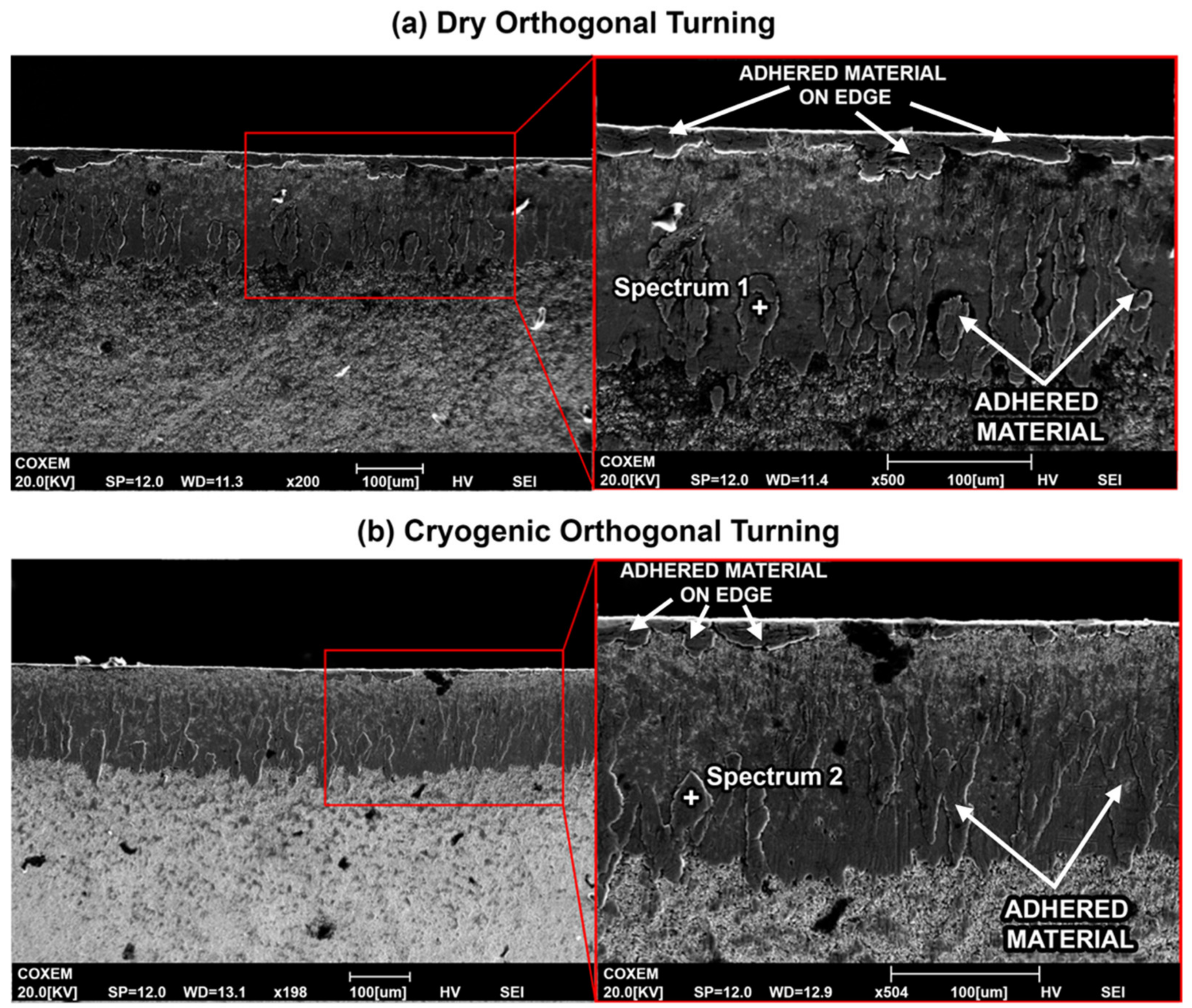 Materials 14 02796 g012