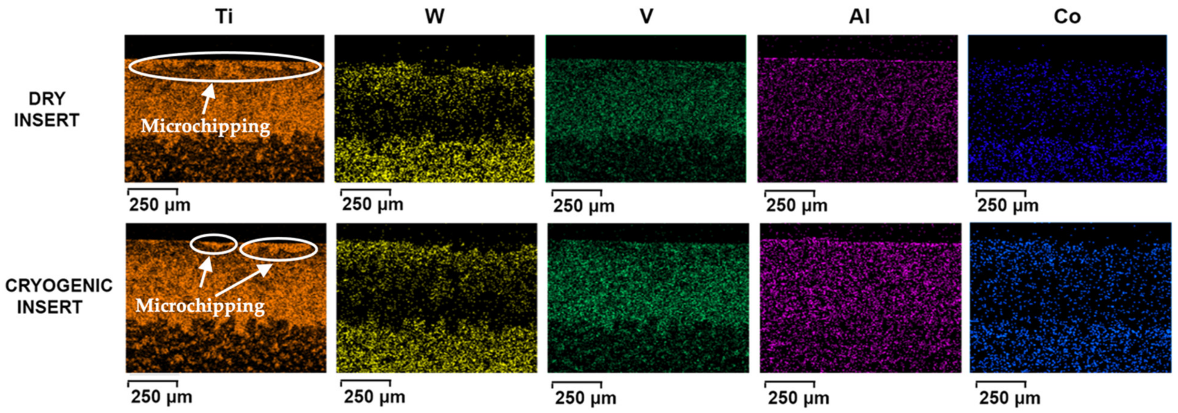 Materials 14 02796 g013
