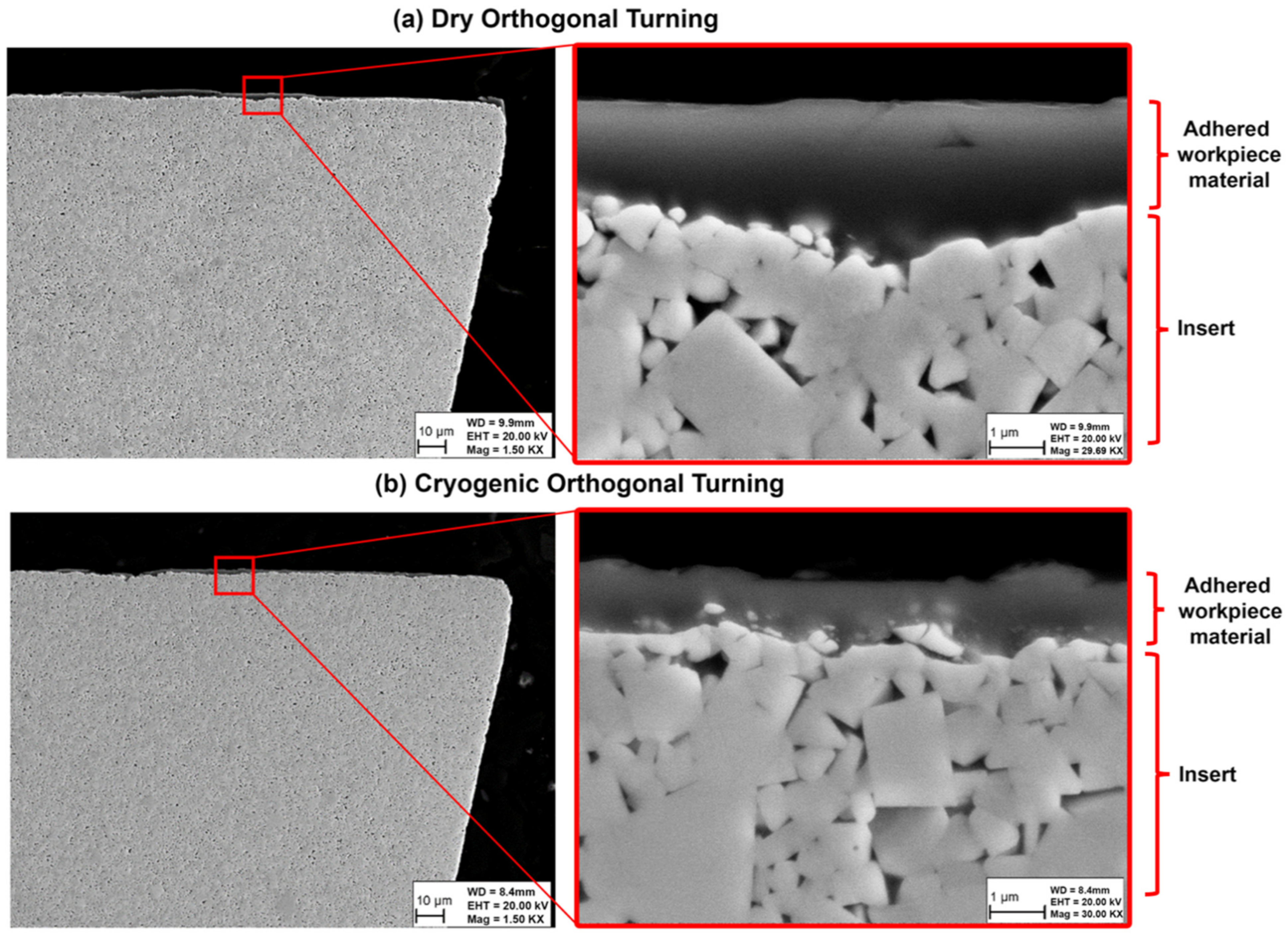 Materials 14 02796 g014