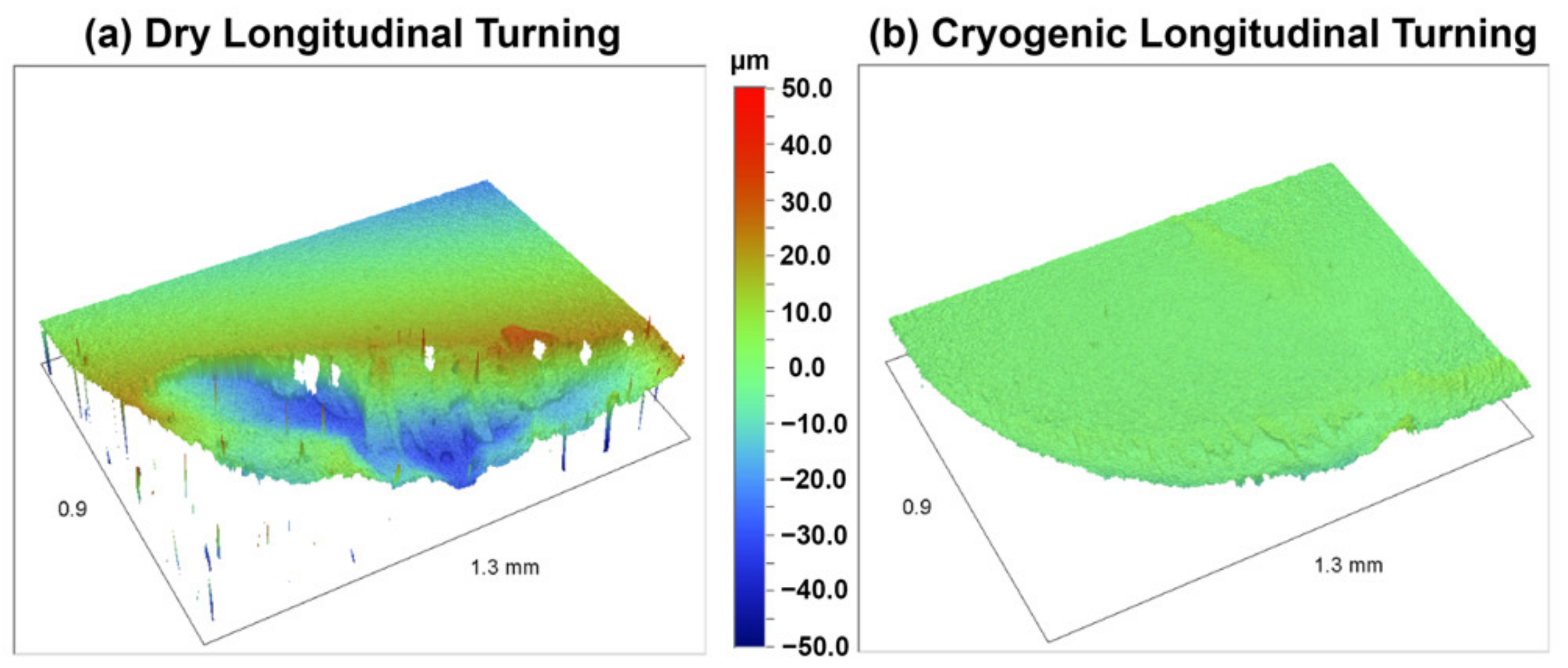 Materials 14 02796 g018